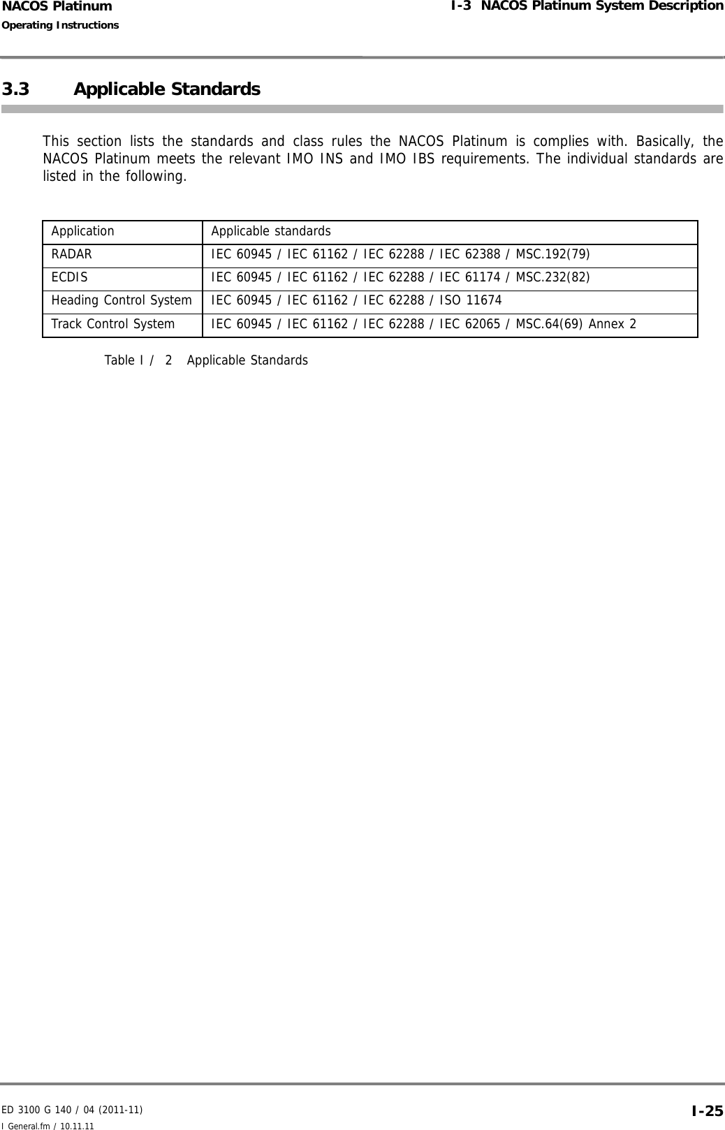 ED 3100 G 140 / 04 (2011-11)Operating InstructionsI-3  NACOS Platinum System DescriptionI General.fm / 10.11.11 I-25NACOS Platinum3.3 Applicable StandardsThis section lists the standards and class rules the NACOS Platinum is complies with. Basically, theNACOS Platinum meets the relevant IMO INS and IMO IBS requirements. The individual standards arelisted in the following.Table I /  2 Applicable StandardsApplication Applicable standardsRADAR IEC 60945 / IEC 61162 / IEC 62288 / IEC 62388 / MSC.192(79)ECDIS IEC 60945 / IEC 61162 / IEC 62288 / IEC 61174 / MSC.232(82)Heading Control System IEC 60945 / IEC 61162 / IEC 62288 / ISO 11674 Track Control System IEC 60945 / IEC 61162 / IEC 62288 / IEC 62065 / MSC.64(69) Annex 2