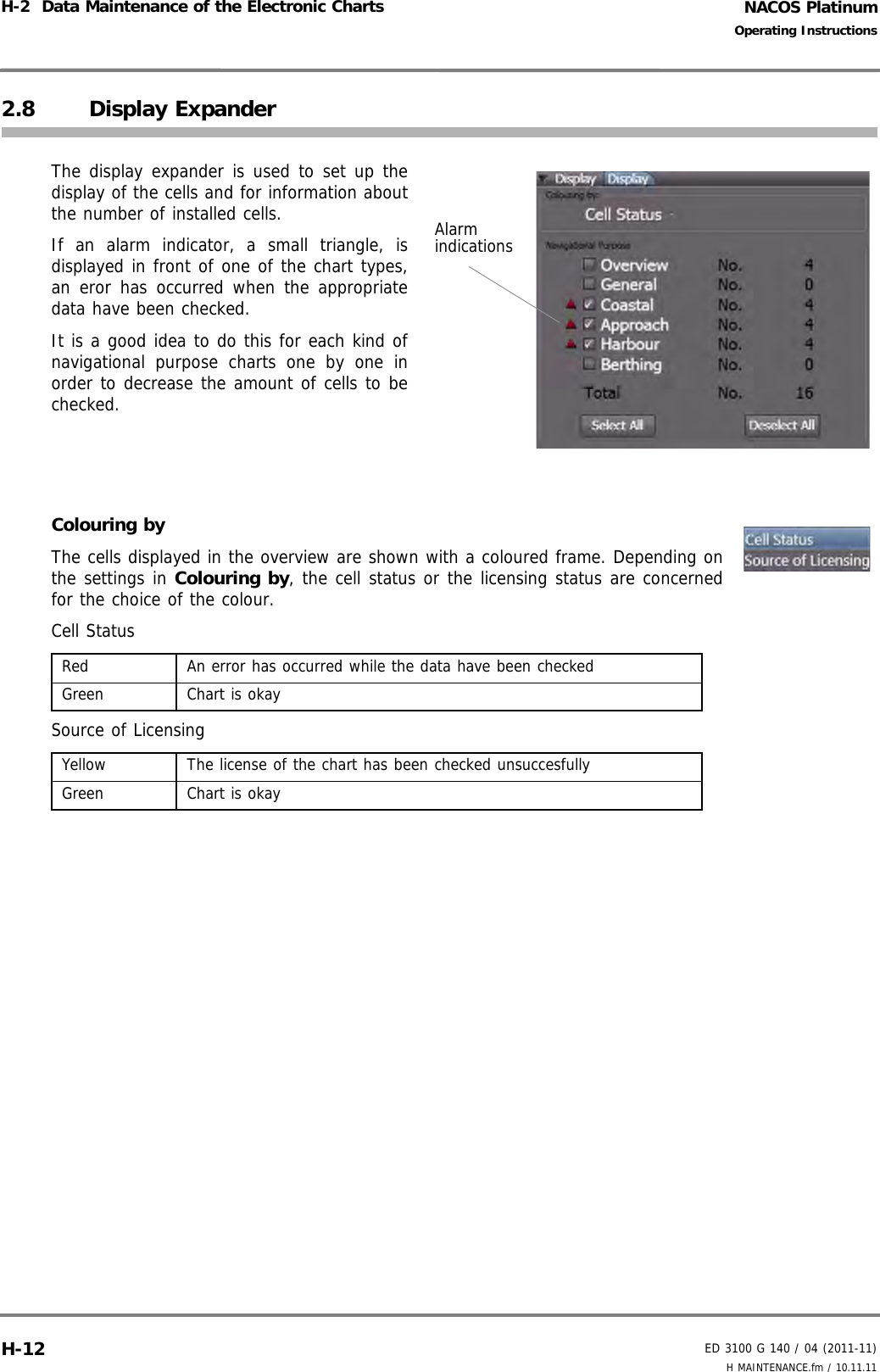 NACOS PlatinumED 3100 G 140 / 04 (2011-11)Operating InstructionsH-2  Data Maintenance of the Electronic Charts H MAINTENANCE.fm / 10.11.11H-122.8 Display ExpanderThe display expander is used to set up thedisplay of the cells and for information aboutthe number of installed cells.If an alarm indicator, a small triangle, isdisplayed in front of one of the chart types,an eror has occurred when the appropriatedata have been checked.It is a good idea to do this for each kind ofnavigational purpose charts one by one inorder to decrease the amount of cells to bechecked.Colouring byThe cells displayed in the overview are shown with a coloured frame. Depending onthe settings in Colouring by, the cell status or the licensing status are concernedfor the choice of the colour.Cell StatusSource of LicensingRed An error has occurred while the data have been checkedGreen Chart is okayYellow The license of the chart has been checked unsuccesfullyGreen Chart is okayAlarm indications