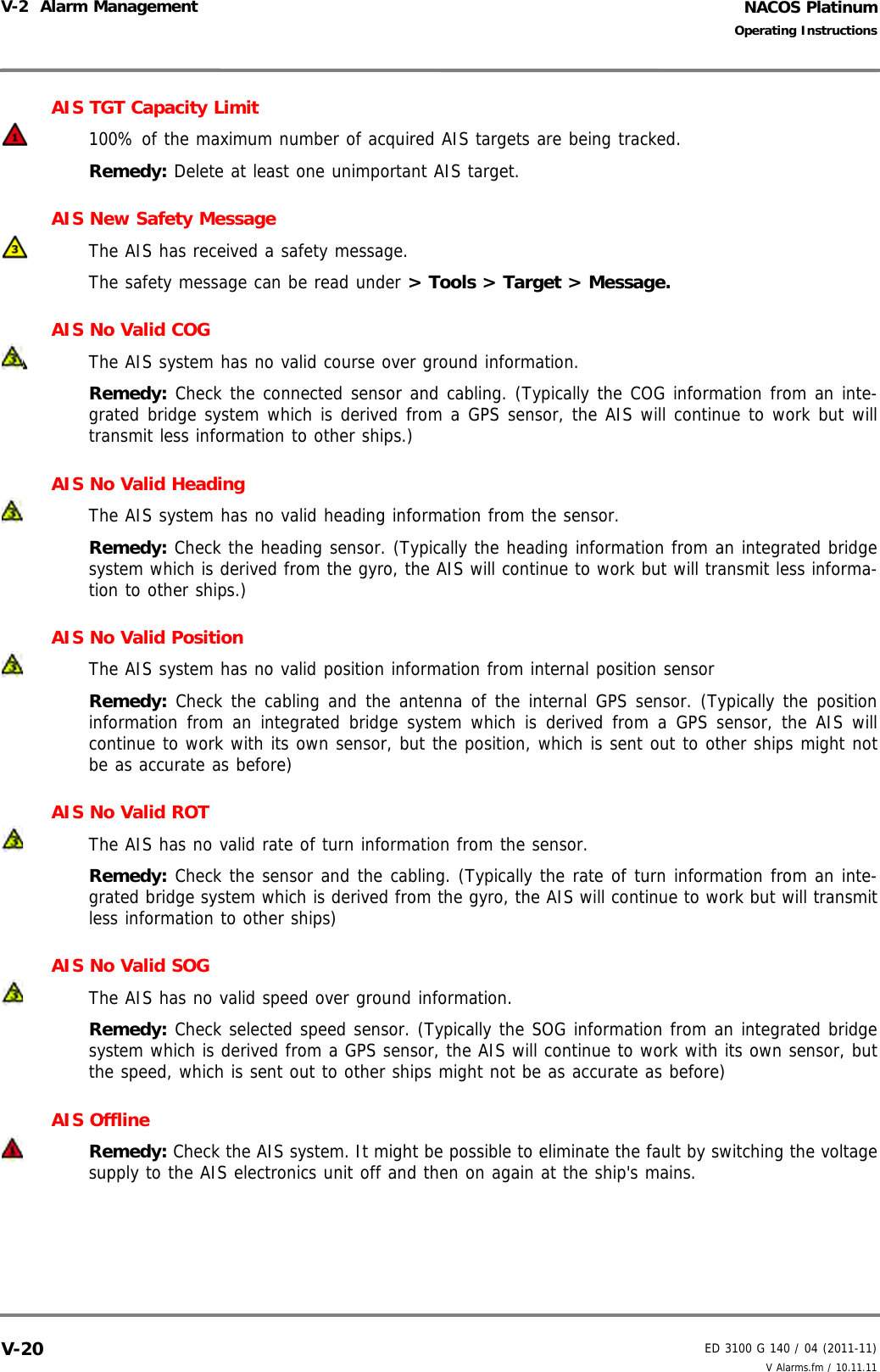NACOS PlatinumED 3100 G 140 / 04 (2011-11)Operating InstructionsV-2  Alarm Management V Alarms.fm / 10.11.11V-20AIS TGT Capacity Limit100% of the maximum number of acquired AIS targets are being tracked.Remedy: Delete at least one unimportant AIS target.AIS New Safety MessageThe AIS has received a safety message.The safety message can be read under &gt; Tools &gt; Target &gt; Message.AIS No Valid COGThe AIS system has no valid course over ground information.Remedy: Check the connected sensor and cabling. (Typically the COG information from an inte-grated bridge system which is derived from a GPS sensor, the AIS will continue to work but willtransmit less information to other ships.)AIS No Valid HeadingThe AIS system has no valid heading information from the sensor.Remedy: Check the heading sensor. (Typically the heading information from an integrated bridgesystem which is derived from the gyro, the AIS will continue to work but will transmit less informa-tion to other ships.)AIS No Valid PositionThe AIS system has no valid position information from internal position sensorRemedy: Check the cabling and the antenna of the internal GPS sensor. (Typically the positioninformation from an integrated bridge system which is derived from a GPS sensor, the AIS willcontinue to work with its own sensor, but the position, which is sent out to other ships might notbe as accurate as before)AIS No Valid ROTThe AIS has no valid rate of turn information from the sensor.Remedy: Check the sensor and the cabling. (Typically the rate of turn information from an inte-grated bridge system which is derived from the gyro, the AIS will continue to work but will transmitless information to other ships)AIS No Valid SOGThe AIS has no valid speed over ground information.Remedy: Check selected speed sensor. (Typically the SOG information from an integrated bridgesystem which is derived from a GPS sensor, the AIS will continue to work with its own sensor, butthe speed, which is sent out to other ships might not be as accurate as before)AIS OfflineRemedy: Check the AIS system. It might be possible to eliminate the fault by switching the voltagesupply to the AIS electronics unit off and then on again at the ship&apos;s mains.