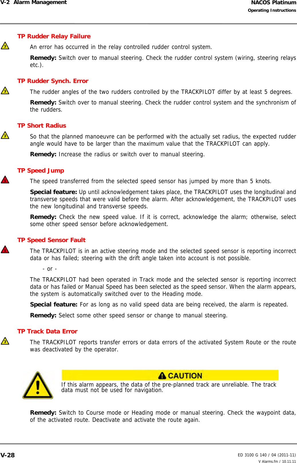 NACOS PlatinumED 3100 G 140 / 04 (2011-11)Operating InstructionsV-2  Alarm Management V Alarms.fm / 10.11.11V-28TP Rudder Relay FailureAn error has occurred in the relay controlled rudder control system.Remedy: Switch over to manual steering. Check the rudder control system (wiring, steering relaysetc.).TP Rudder Synch. ErrorThe rudder angles of the two rudders controlled by the TRACKPILOT differ by at least 5 degrees.Remedy: Switch over to manual steering. Check the rudder control system and the synchronism ofthe rudders.TP Short RadiusSo that the planned manoeuvre can be performed with the actually set radius, the expected rudderangle would have to be larger than the maximum value that the TRACKPILOT can apply.Remedy: Increase the radius or switch over to manual steering.TP Speed JumpThe speed transferred from the selected speed sensor has jumped by more than 5 knots.Special feature: Up until acknowledgement takes place, the TRACKPILOT uses the longitudinal andtransverse speeds that were valid before the alarm. After acknowledgement, the TRACKPILOT usesthe new longitudinal and transverse speeds.Remedy: Check the new speed value. If it is correct, acknowledge the alarm; otherwise, selectsome other speed sensor before acknowledgement.TP Speed Sensor FaultThe TRACKPILOT is in an active steering mode and the selected speed sensor is reporting incorrectdata or has failed; steering with the drift angle taken into account is not possible.- or -The TRACKPILOT had been operated in Track mode and the selected sensor is reporting incorrectdata or has failed or Manual Speed has been selected as the speed sensor. When the alarm appears,the system is automatically switched over to the Heading mode.Special feature: For as long as no valid speed data are being received, the alarm is repeated.Remedy: Select some other speed sensor or change to manual steering.TP Track Data ErrorThe TRACKPILOT reports transfer errors or data errors of the activated System Route or the routewas deactivated by the operator.Remedy: Switch to Course mode or Heading mode or manual steering. Check the waypoint data,of the activated route. Deactivate and activate the route again.If this alarm appears, the data of the pre-planned track are unreliable. The track data must not be used for navigation.