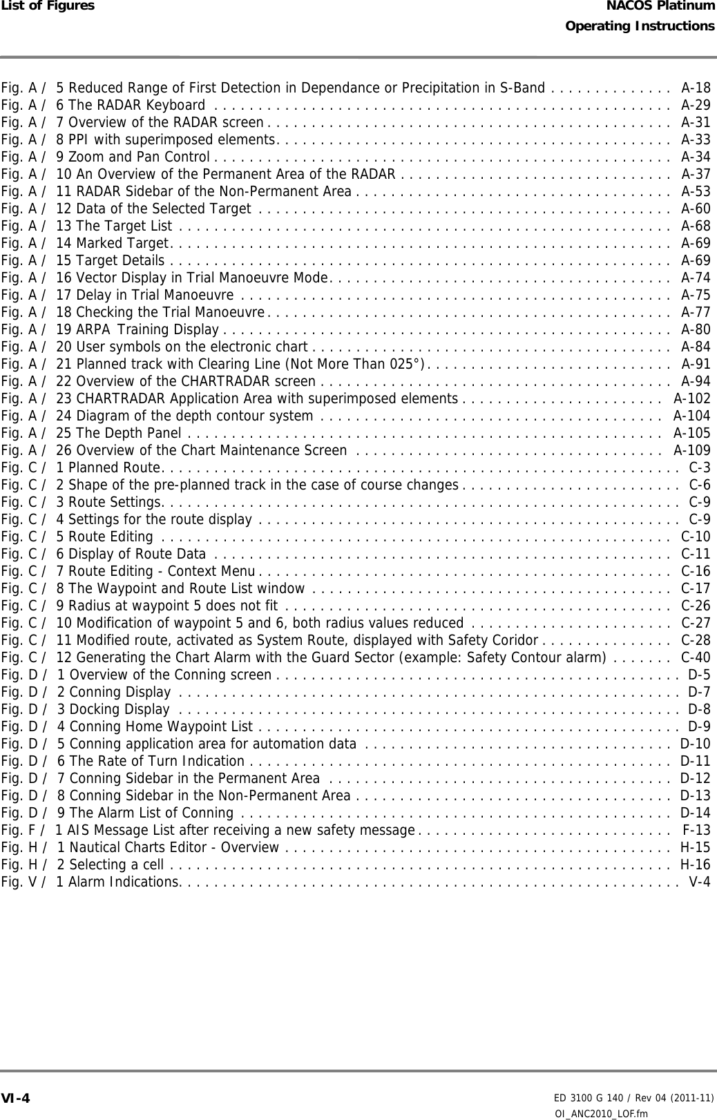 NACOS PlatinumED 3100 G 140 / Rev 04 (2011-11)Operating InstructionsList of Figures OI_ANC2010_LOF.fmVI-4Fig. A /  5 Reduced Range of First Detection in Dependance or Precipitation in S-Band . . . . . . . . . . . . . .  A-18Fig. A /  6 The RADAR Keyboard  . . . . . . . . . . . . . . . . . . . . . . . . . . . . . . . . . . . . . . . . . . . . . . . . . . . .  A-29Fig. A /  7 Overview of the RADAR screen . . . . . . . . . . . . . . . . . . . . . . . . . . . . . . . . . . . . . . . . . . . . . .  A-31Fig. A /  8 PPI with superimposed elements. . . . . . . . . . . . . . . . . . . . . . . . . . . . . . . . . . . . . . . . . . . . .  A-33Fig. A /  9 Zoom and Pan Control . . . . . . . . . . . . . . . . . . . . . . . . . . . . . . . . . . . . . . . . . . . . . . . . . . . .  A-34Fig. A /  10 An Overview of the Permanent Area of the RADAR . . . . . . . . . . . . . . . . . . . . . . . . . . . . . . .  A-37Fig. A /  11 RADAR Sidebar of the Non-Permanent Area . . . . . . . . . . . . . . . . . . . . . . . . . . . . . . . . . . . .  A-53Fig. A /  12 Data of the Selected Target . . . . . . . . . . . . . . . . . . . . . . . . . . . . . . . . . . . . . . . . . . . . . . .  A-60Fig. A /  13 The Target List . . . . . . . . . . . . . . . . . . . . . . . . . . . . . . . . . . . . . . . . . . . . . . . . . . . . . . . .  A-68Fig. A /  14 Marked Target. . . . . . . . . . . . . . . . . . . . . . . . . . . . . . . . . . . . . . . . . . . . . . . . . . . . . . . . .  A-69Fig. A /  15 Target Details . . . . . . . . . . . . . . . . . . . . . . . . . . . . . . . . . . . . . . . . . . . . . . . . . . . . . . . . .  A-69Fig. A /  16 Vector Display in Trial Manoeuvre Mode. . . . . . . . . . . . . . . . . . . . . . . . . . . . . . . . . . . . . . .  A-74Fig. A /  17 Delay in Trial Manoeuvre . . . . . . . . . . . . . . . . . . . . . . . . . . . . . . . . . . . . . . . . . . . . . . . . .  A-75Fig. A /  18 Checking the Trial Manoeuvre. . . . . . . . . . . . . . . . . . . . . . . . . . . . . . . . . . . . . . . . . . . . . .  A-77Fig. A /  19 ARPA Training Display . . . . . . . . . . . . . . . . . . . . . . . . . . . . . . . . . . . . . . . . . . . . . . . . . . .  A-80Fig. A /  20 User symbols on the electronic chart . . . . . . . . . . . . . . . . . . . . . . . . . . . . . . . . . . . . . . . . .  A-84Fig. A /  21 Planned track with Clearing Line (Not More Than 025°). . . . . . . . . . . . . . . . . . . . . . . . . . . .  A-91Fig. A /  22 Overview of the CHARTRADAR screen . . . . . . . . . . . . . . . . . . . . . . . . . . . . . . . . . . . . . . . .  A-94Fig. A /  23 CHARTRADAR Application Area with superimposed elements . . . . . . . . . . . . . . . . . . . . . . .  A-102Fig. A /  24 Diagram of the depth contour system . . . . . . . . . . . . . . . . . . . . . . . . . . . . . . . . . . . . . . .  A-104Fig. A /  25 The Depth Panel . . . . . . . . . . . . . . . . . . . . . . . . . . . . . . . . . . . . . . . . . . . . . . . . . . . . . .  A-105Fig. A /  26 Overview of the Chart Maintenance Screen  . . . . . . . . . . . . . . . . . . . . . . . . . . . . . . . . . . .  A-109Fig. C /  1 Planned Route. . . . . . . . . . . . . . . . . . . . . . . . . . . . . . . . . . . . . . . . . . . . . . . . . . . . . . . . . . .  C-3Fig. C /  2 Shape of the pre-planned track in the case of course changes . . . . . . . . . . . . . . . . . . . . . . . . .  C-6Fig. C /  3 Route Settings. . . . . . . . . . . . . . . . . . . . . . . . . . . . . . . . . . . . . . . . . . . . . . . . . . . . . . . . . . .  C-9Fig. C /  4 Settings for the route display . . . . . . . . . . . . . . . . . . . . . . . . . . . . . . . . . . . . . . . . . . . . . . . .  C-9Fig. C /  5 Route Editing  . . . . . . . . . . . . . . . . . . . . . . . . . . . . . . . . . . . . . . . . . . . . . . . . . . . . . . . . . .  C-10Fig. C /  6 Display of Route Data  . . . . . . . . . . . . . . . . . . . . . . . . . . . . . . . . . . . . . . . . . . . . . . . . . . . .  C-11Fig. C /  7 Route Editing - Context Menu . . . . . . . . . . . . . . . . . . . . . . . . . . . . . . . . . . . . . . . . . . . . . . .  C-16Fig. C /  8 The Waypoint and Route List window . . . . . . . . . . . . . . . . . . . . . . . . . . . . . . . . . . . . . . . . .  C-17Fig. C /  9 Radius at waypoint 5 does not fit . . . . . . . . . . . . . . . . . . . . . . . . . . . . . . . . . . . . . . . . . . . .  C-26Fig. C /  10 Modification of waypoint 5 and 6, both radius values reduced . . . . . . . . . . . . . . . . . . . . . . .  C-27Fig. C /  11 Modified route, activated as System Route, displayed with Safety Coridor . . . . . . . . . . . . . . .  C-28Fig. C /  12 Generating the Chart Alarm with the Guard Sector (example: Safety Contour alarm) . . . . . . .  C-40Fig. D /  1 Overview of the Conning screen . . . . . . . . . . . . . . . . . . . . . . . . . . . . . . . . . . . . . . . . . . . . . .  D-5Fig. D /  2 Conning Display  . . . . . . . . . . . . . . . . . . . . . . . . . . . . . . . . . . . . . . . . . . . . . . . . . . . . . . . . .  D-7Fig. D /  3 Docking Display  . . . . . . . . . . . . . . . . . . . . . . . . . . . . . . . . . . . . . . . . . . . . . . . . . . . . . . . . .  D-8Fig. D /  4 Conning Home Waypoint List . . . . . . . . . . . . . . . . . . . . . . . . . . . . . . . . . . . . . . . . . . . . . . . .  D-9Fig. D /  5 Conning application area for automation data  . . . . . . . . . . . . . . . . . . . . . . . . . . . . . . . . . . .  D-10Fig. D /  6 The Rate of Turn Indication . . . . . . . . . . . . . . . . . . . . . . . . . . . . . . . . . . . . . . . . . . . . . . . .  D-11Fig. D /  7 Conning Sidebar in the Permanent Area  . . . . . . . . . . . . . . . . . . . . . . . . . . . . . . . . . . . . . . .  D-12Fig. D /  8 Conning Sidebar in the Non-Permanent Area . . . . . . . . . . . . . . . . . . . . . . . . . . . . . . . . . . . .  D-13Fig. D /  9 The Alarm List of Conning . . . . . . . . . . . . . . . . . . . . . . . . . . . . . . . . . . . . . . . . . . . . . . . . .  D-14Fig. F /  1 AIS Message List after receiving a new safety message . . . . . . . . . . . . . . . . . . . . . . . . . . . . .  F-13Fig. H /  1 Nautical Charts Editor - Overview . . . . . . . . . . . . . . . . . . . . . . . . . . . . . . . . . . . . . . . . . . . .  H-15Fig. H /  2 Selecting a cell . . . . . . . . . . . . . . . . . . . . . . . . . . . . . . . . . . . . . . . . . . . . . . . . . . . . . . . . .  H-16Fig. V /  1 Alarm Indications. . . . . . . . . . . . . . . . . . . . . . . . . . . . . . . . . . . . . . . . . . . . . . . . . . . . . . . . .  V-4