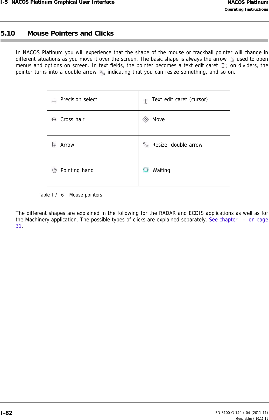 NACOS PlatinumED 3100 G 140 / 04 (2011-11)Operating InstructionsI-5  NACOS Platinum Graphical User Interface I General.fm / 10.11.11I-825.10 Mouse Pointers and Clicks In NACOS Platinum you will experience that the shape of the mouse or trackball pointer will change indifferent situations as you move it over the screen. The basic shape is always the arrow   used to openmenus and options on screen. In text fields, the pointer becomes a text edit caret  ; on dividers, thepointer turns into a double arrow   indicating that you can resize something, and so on. Table I /  6 Mouse pointersThe different shapes are explained in the following for the RADAR and ECDIS applications as well as forthe Machinery application. The possible types of clicks are explained separately. See chapter I -  on page31. Precision select  Text edit caret (cursor) Cross hair  Move Arrow  Resize, double arrow Pointing hand  Waiting