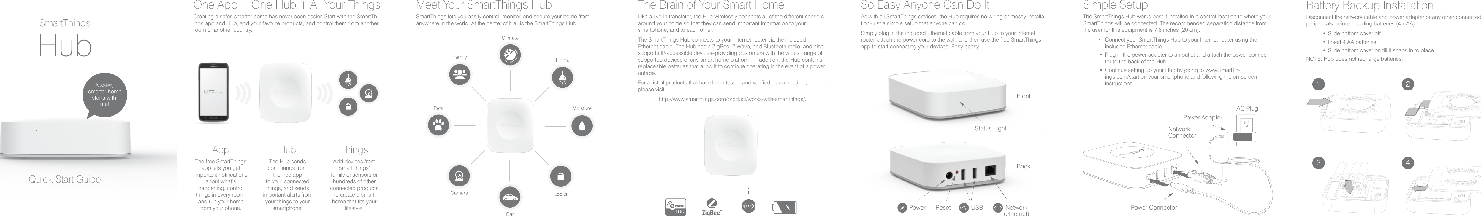 SmartThingsQuick-Start GuideApp Hub ThingsHubA safer, smarter homestarts with me!The free SmartThingsapp lets you getimportant notificationsabout what’shappening, controlthings in every room,and run your homefrom your phone.The Hub sendscommands fromthe free appto your connectedthings, and sendsimportant alerts fromyour things to yoursmartphone.Add devices fromSmartThings’family of sensors orhundreds of otherconnected productsto create a smarthome that fits yourlifestyle. TM1 23 4AC PlugPower AdapterNetworkConnectorPower ConnectorFrontBackStatus LightPower Reset USB Network(ethernet)Meet Your SmartThings HubSmartThings lets you easily control, monitor, and secure your home from anywhere in the world. At the center of it all is the SmartThings Hub.One App + One Hub + All Your ThingsCreating a safer, smarter home has never been easier. Start with the SmartTh-ings app and Hub, add your favorite products, and control them from another room or another country.The Brain of Your Smart HomeLike a live-in translator, the Hub wirelessly connects all of the different sensors around your home so that they can send important information to your smartphone, and to each other.The SmartThings Hub connects to your Internet router via the included Ethernet cable. The Hub has a ZigBee, Z-Wave, and Bluetooth radio, and also supports IP-accessible devices–providing customers with the widest range of supported devices of any smart home platform. In addition, the Hub contains replaceable batteries that allow it to continue operating in the event of a power outage.For a list of products that have been tested and verified as compatible, please visit http://www.smartthings.com/product/works-with-smartthings/.So Easy Anyone Can Do ItAs with all SmartThings devices, the Hub requires no wiring or messy installa-tion–just a simple setup that anyone can do.Simply plug in the included Ethernet cable from your Hub to your Internet router, attach the power cord to the wall, and then use the free SmartThings app to start connecting your devices. Easy peasy.Simple SetupThe SmartThings Hub works best if installed in a central location to where your SmartThings will be connected. The recommended separation distance from the user for this equipment is 7.6 inches (20 cm).          •  Connect your SmartThings Hub to your Internet router using the included Ethernet cable.           • Plug in the power adapter to an outlet and attach the power connec-tor to the back of the Hub.           • Continue setting up your Hub by going to www.SmartTh-ings.com/start on your smartphone and following the on-screen instructions.Battery Backup InstallationDisconnect the network cable and power adapter or any other connected peripherals before installing batteries (4 x AA):           • Slide bottom cover off.           • Insert 4 AA batteries.           • Slide bottom cover on till it snaps in to place.NOTE: Hub does not recharge batteries.