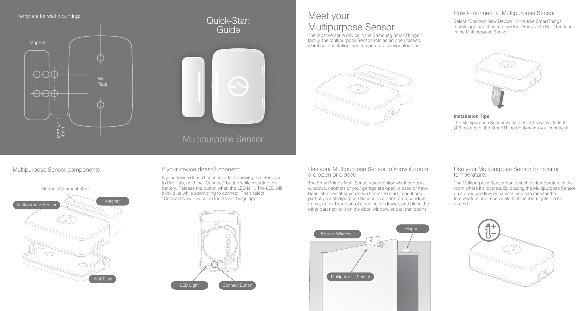 SAM JIN STS-MLT-250 Multipurpose Sensor User Manual SJ QSGMultipurpose ...