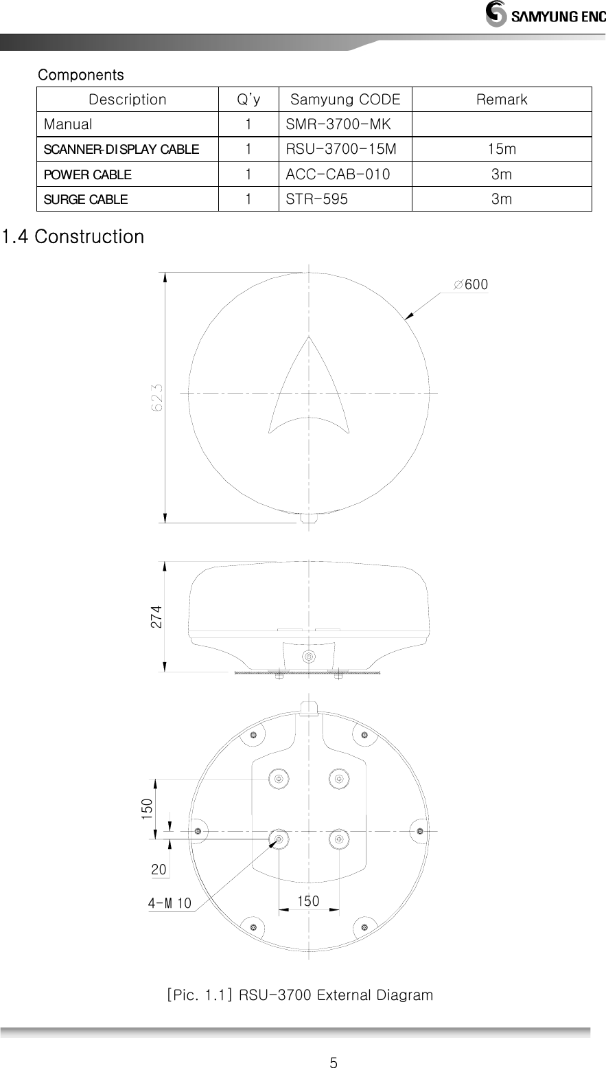   5     Components Description  Q’y  Samyung CODE  Remark Manual  1  SMR-3700-MK   SCANNER-DISPLAY CABLE 1  RSU-3700-15M  15m POWER CABLE 1  ACC-CAB-010  3m SURGE CABLE 1  STR-595  3m 1.4 Construction               1504-M 1015020600274   [Pic. 1.1] RSU-3700 External Diagram 