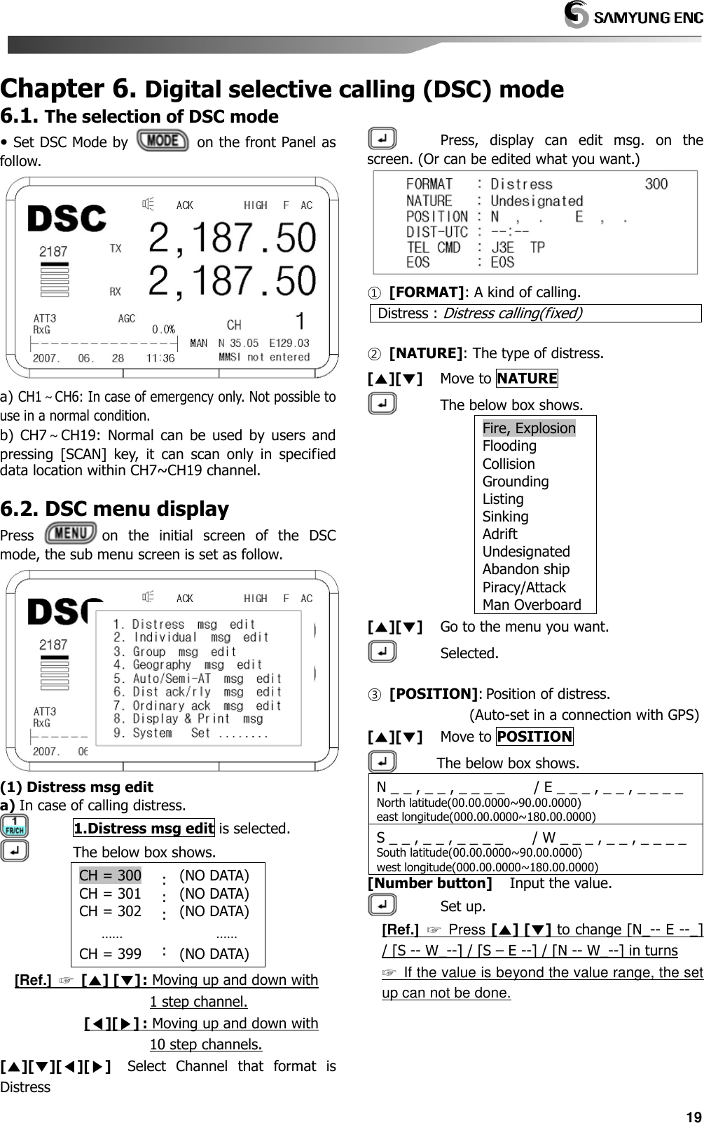   19 Chapter 6. Digital selective calling (DSC) mode 6.1. The selection of DSC mode  Set DSC Mode by    on the front Panel as follow.  a) CH1～CH6: In case of emergency only. Not possible to use in a normal condition. b)  CH7～CH19:  Normal  can  be  used  by  users  and pressing  [SCAN]  key,  it  can  scan  only  in  specified data location within CH7~CH19 channel.  6.2. DSC menu display Press  on  the  initial  screen  of  the  DSC mode, the sub menu screen is set as follow.  (1) Distress msg edit   a) In case of calling distress.             1.Distress msg edit is selected.             The below box shows. CH = 300 CH = 301 CH = 302    …… CH = 399 : : :  : (NO DATA) (NO DATA) (NO DATA)      …… (NO DATA) [Ref.]  ☞ [▲] [▼] : Moving up and down with 1 step channel. [◀][▶] : Moving up and down with 10 step channels. [▲][▼][◀][▶]     Select  Channel  that  format  is Distress              Press,  display  can  edit  msg.  on  the screen. (Or can be edited what you want.)  ① [FORMAT]: A kind of calling. Distress : Distress calling(fixed)  ② [NATURE]: The type of distress. [▲][▼]     Move to NATURE             The below box shows. Fire, Explosion    Flooding              Collision              Grounding          Listing                  Sinking                Adrift                    Undesignated    Abandon ship    Piracy/Attack      Man Overboard  [▲][▼]     Go to the menu you want.             Selected.  ③ [POSITION]: Position of distress. (Auto-set in a connection with GPS) [▲][▼]     Move to POSITION            The below box shows. N _ _ , _ _ , _ _ _ _        / E _ _ _ , _ _ , _ _ _ _ North latitude(00.00.0000~90.00.0000) east longitude(000.00.0000~180.00.0000) S _ _ , _ _ , _ _ _ _        / W _ _ _ , _ _ , _ _ _ _ South latitude(00.00.0000~90.00.0000)                 west longitude(000.00.0000~180.00.0000) [Number button]     Input the value.             Set up. [Ref.]  ☞ Press [▲] [▼] to change [N_-- E --_] / [S -- W_--] / [S – E --] / [N -- W_--] in turns ☞ If the value is beyond the value range, the set up can not be done.   