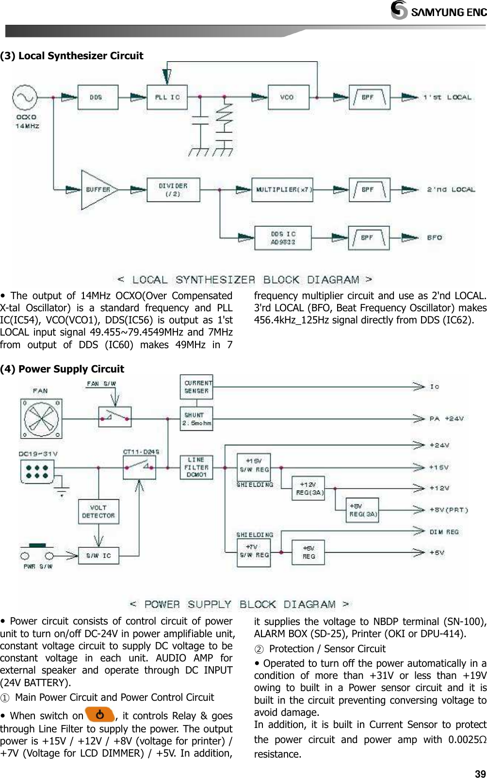   39 (3) Local Synthesizer Circuit    The  output  of  14MHz  OCXO(Over  Compensated X-tal  Oscillator)  is  a  standard  frequency  and  PLL IC(IC54),  VCO(VCO1),  DDS(IC56)  is  output  as  1&apos;st LOCAL input signal 49.455~79.4549MHz and 7MHz from  output  of  DDS  (IC60)  makes  49MHz  in  7 frequency multiplier circuit and use as 2&apos;nd LOCAL. 3&apos;rd LOCAL (BFO, Beat Frequency Oscillator) makes 456.4kHz_125Hz signal directly from DDS (IC62).   (4) Power Supply Circuit    Power  circuit  consists  of  control  circuit  of  power unit to turn on/off DC-24V in power amplifiable unit, constant voltage circuit to supply DC  voltage to  be constant  voltage  in  each  unit.  AUDIO  AMP  for external  speaker  and  operate  through  DC  INPUT (24V BATTERY). ①  Main Power Circuit and Power Control Circuit   When  switch  on , it  controls Relay &amp;  goes through Line Filter to supply the power. The output power is +15V / +12V / +8V (voltage for printer) / +7V (Voltage for LCD DIMMER) / +5V. In addition, it  supplies  the  voltage  to  NBDP terminal  (SN-100), ALARM BOX (SD-25), Printer (OKI or DPU-414). ②  Protection / Sensor Circuit  Operated to turn off the power automatically in a condition  of  more  than  +31V  or  less  than  +19V owing  to  built  in  a  Power  sensor  circuit  and  it  is built in the circuit preventing conversing voltage to avoid damage. In  addition,  it  is  built  in  Current  Sensor  to  protect the  power  circuit  and  power  amp  with  0.0025Ω resistance. 