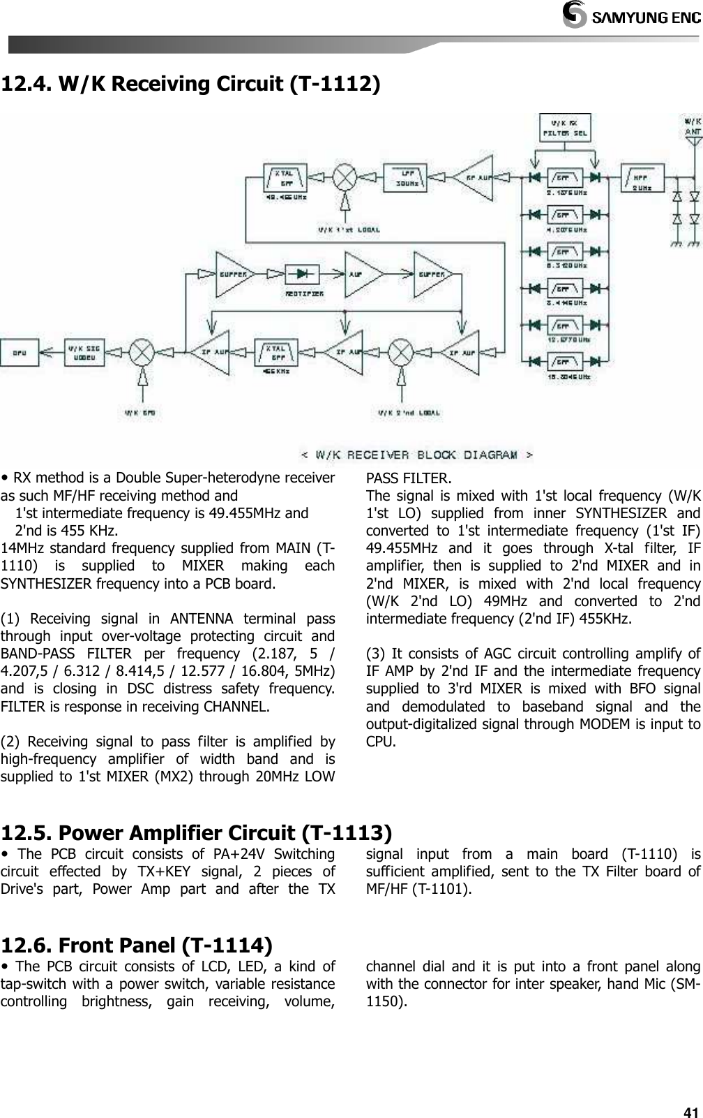   41 12.4. W/K Receiving Circuit (T-1112)    RX method is a Double Super-heterodyne receiver as such MF/HF receiving method and   1&apos;st intermediate frequency is 49.455MHz and   2&apos;nd is 455 KHz. 14MHz standard frequency supplied from MAIN (T-1110)  is  supplied  to  MIXER  making  each SYNTHESIZER frequency into a PCB board.  (1)  Receiving  signal  in  ANTENNA  terminal  pass through  input  over-voltage  protecting  circuit  and BAND-PASS  FILTER  per  frequency  (2.187,  5  / 4.207,5 / 6.312 / 8.414,5 / 12.577 / 16.804, 5MHz) and  is  closing  in  DSC  distress  safety  frequency. FILTER is response in receiving CHANNEL.  (2)  Receiving  signal  to  pass  filter  is  amplified  by high-frequency  amplifier  of  width  band  and  is supplied to 1&apos;st MIXER (MX2) through 20MHz LOW PASS FILTER. The  signal  is  mixed  with  1&apos;st  local  frequency  (W/K 1&apos;st  LO)  supplied  from  inner  SYNTHESIZER  and converted  to  1&apos;st  intermediate  frequency  (1&apos;st  IF) 49.455MHz  and  it  goes  through  X-tal  filter,  IF amplifier,  then  is  supplied  to  2&apos;nd  MIXER  and  in 2&apos;nd  MIXER,  is  mixed  with  2&apos;nd  local  frequency (W/K  2&apos;nd  LO)  49MHz  and  converted  to  2&apos;nd intermediate frequency (2&apos;nd IF) 455KHz.  (3)  It  consists  of  AGC  circuit  controlling  amplify of IF AMP  by 2&apos;nd  IF  and  the  intermediate  frequency supplied  to  3&apos;rd  MIXER  is  mixed  with  BFO  signal and  demodulated  to  baseband  signal  and  the output-digitalized signal through MODEM is input to CPU.   12.5. Power Amplifier Circuit (T-1113)   The  PCB  circuit  consists  of  PA+24V  Switching circuit  effected  by  TX+KEY  signal,  2  pieces  of Drive&apos;s  part,  Power  Amp  part  and  after  the  TX signal  input  from  a  main  board  (T-1110)  is sufficient  amplified,  sent  to  the  TX  Filter  board  of   MF/HF (T-1101).   12.6. Front Panel (T-1114)   The  PCB  circuit  consists  of  LCD,  LED,  a  kind  of tap-switch with a power switch, variable resistance controlling  brightness,  gain  receiving,  volume, channel  dial  and  it  is  put  into  a  front  panel  along with the connector for inter speaker, hand Mic (SM-1150).  