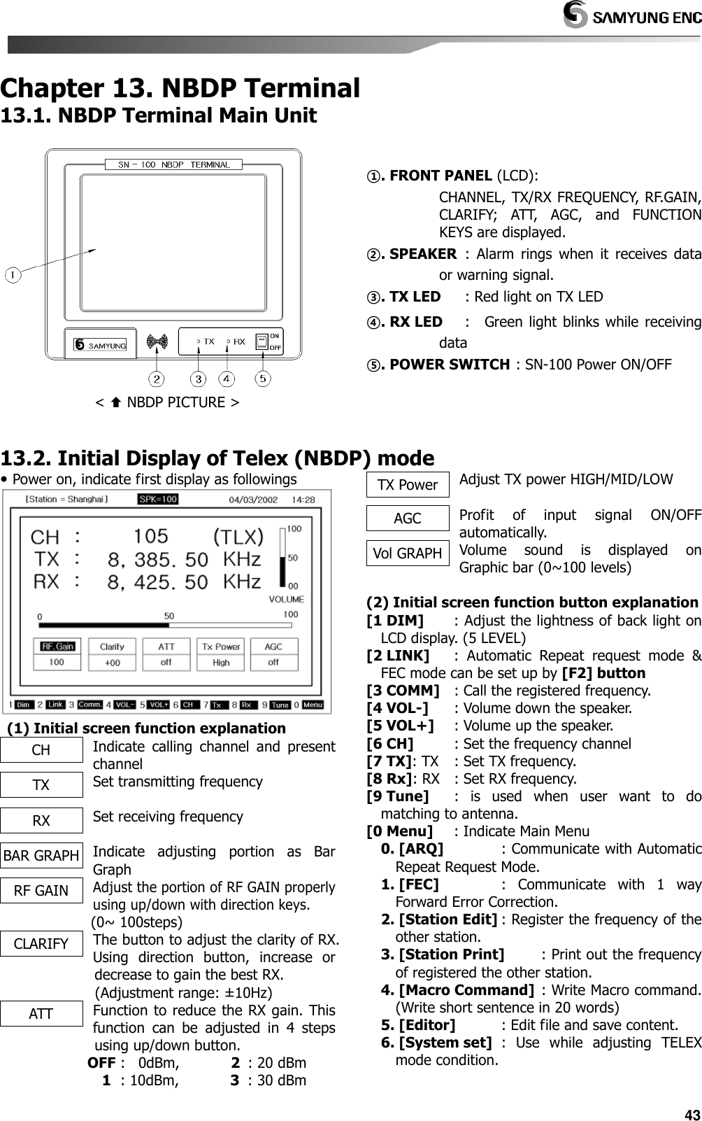   43 Chapter 13. NBDP Terminal 13.1. NBDP Terminal Main Unit   &lt;  NBDP PICTURE &gt;     ①. FRONT PANEL (LCD): CHANNEL, TX/RX FREQUENCY, RF.GAIN, CLARIFY;  ATT,  AGC,  and  FUNCTION KEYS are displayed. ②. SPEAKER   :  Alarm  rings  when  it  receives  data or warning signal. ③. TX LED       : Red light on TX LED ④. RX LED      :    Green light blinks while  receiving data   ⑤. POWER SWITCH  : SN-100 Power ON/OFF  13.2. Initial Display of Telex (NBDP) mode  Power on, indicate first display as followings    (1) Initial screen function explanation Indicate  calling  channel  and  present channel Set transmitting frequency  Set receiving frequency  Indicate  adjusting  portion  as  Bar Graph Adjust the portion of RF GAIN properly using up/down with direction keys. (0~ 100steps) The button to adjust the clarity of RX. Using  direction  button,  increase  or decrease to gain the best RX.                           (Adjustment range: ±10Hz) Function to reduce the RX gain. This function  can  be  adjusted  in  4  steps         using up/down button.             OFF  :    0dBm,              2   : 20 dBm               1   : 10dBm,              3   : 30 dBm Adjust TX power HIGH/MID/LOW              Profit  of  input  signal  ON/OFF automatically. Volume  sound  is  displayed  on Graphic bar (0~100 levels)  (2) Initial screen function button explanation [1 DIM]         : Adjust the lightness of back light on LCD display. (5 LEVEL) [2 LINK]       :  Automatic  Repeat  request  mode  &amp; FEC mode can be set up by [F2] button [3 COMM]    : Call the registered frequency. [4 VOL-]       : Volume down the speaker. [5 VOL+]      : Volume up the speaker. [6 CH]           : Set the frequency channel [7 TX]: TX     : Set TX frequency. [8 Rx]: RX    : Set RX frequency. [9 Tune]       :  is  used  when  user  want  to  do matching to antenna. [0 Menu]      : Indicate Main Menu 0. [ARQ]                : Communicate with Automatic Repeat Request Mode. 1. [FEC]                 :  Communicate  with  1  way Forward Error Correction. 2. [Station Edit] : Register the frequency of the other station. 3. [Station Print]          : Print out the frequency of registered the other station. 4. [Macro Command]  : Write Macro command. (Write short sentence in 20 words) 5. [Editor]             : Edit file and save content. 6. [System set]   :  Use  while  adjusting  TELEX mode condition. CH TX RX BAR GRAPH RF GAIN CLARIFY ATT TX Power AGC Vol GRAPH 
