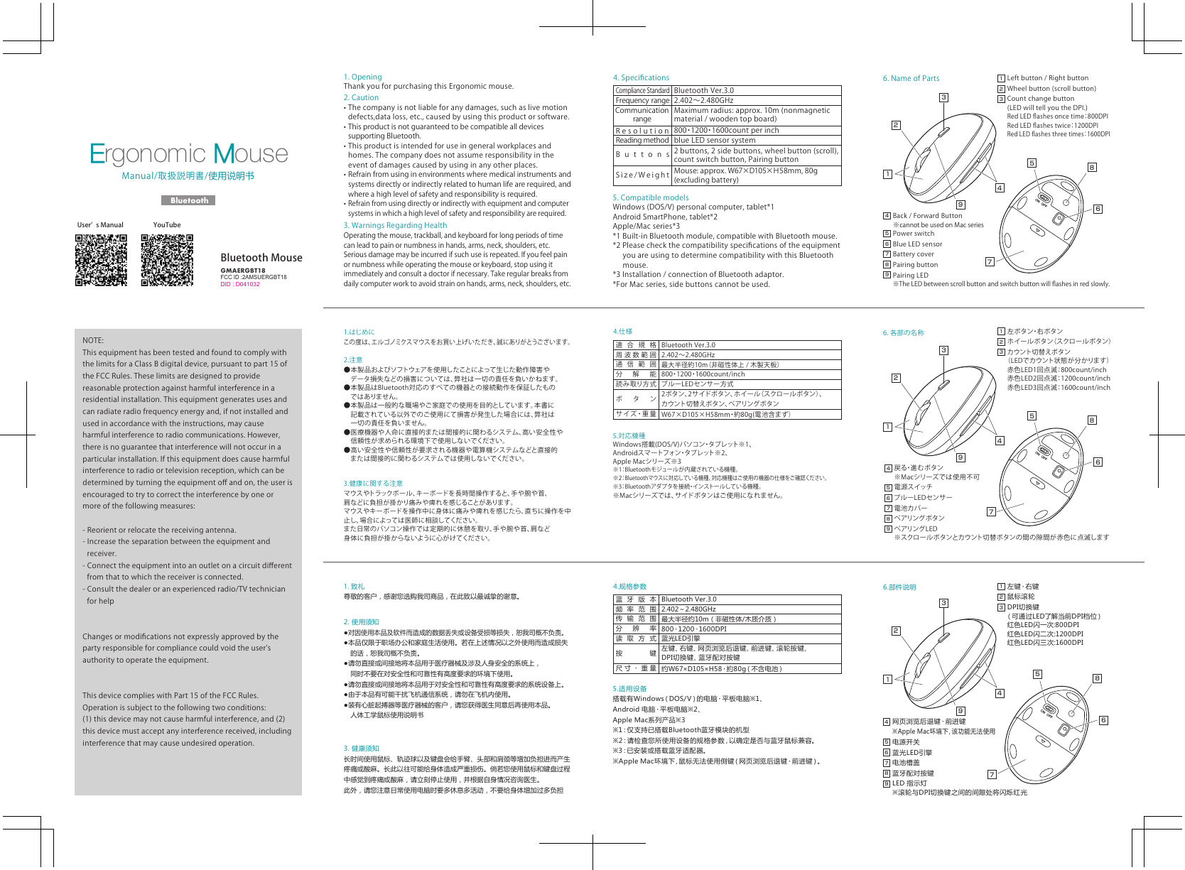 1.はじめにこの度は、エルゴノミクスマウスをお買い上げいただき、誠にありがとうございます。3.健康に関する注意マウスやトラックボール、キーボードを長時間操作すると、手や腕や首、肩などに負担が掛かり痛みや痺れを感じることがあります。マウスやキーボードを操作中に身体に痛みや痺れを感じたら、直ちに操作を中止し、場合によっては医師に相談してください。また日常のパソコン操作では定期的に休憩を取り、手や腕や首、肩など身体に負担が掛からないように心がけてください。6. 各部の名称 左ボタン・右ボタンホイールボタン（スクロールボタン）カウント切替えボタン（LEDでカウント状態が分かります）赤色LED1回点滅：800count/inch赤色LED2回点滅：1200count/inch赤色LED3回点滅：1600count/inch戻る・進 む ボ タ ン※Macシリーズでは使用不可電源スイッチブルーLEDセンサー電池カバーペアリングボタンペアリングLED※スクロール ボタンとカウント切 替ボタンの 間の伱間が赤色に点滅します4.仕様2.402〜2.480GHz最大半径約10m（非磁性体上/木製天板）800・1200・1600count/inch2ボタン、2サイドボタン、ホイール（スクロールボタン）、カウント切替えボタン、ペアリングボタンボタン周波数範囲BluetoothVer.3.0適合規格通信範囲分解能ブルーLEDセンサー方式読み取り方式W67×D105×H58mm・約80g(電池含まず）サ イ ズ・重 量23114567892345679982.注意●本製品およびソフトウェアを使用したことによって生じた動作障害や データ損失などの損害については、弊社は一切の責任を負いかねます。●本製品はBluetooth対応のすべての機器との接続動作を保証したもの ではありません。●本製品は一般的な職場やご家庭での使用を目的としています。本書に 記載されている以外でのご使用にて損害が発生した場合には、弊社は 一切の責任を負いません。●医療機器や人命に直接的または間接的に関わるシステム、高い安全性や 信頼性が求められる環境下で使用しないでください。●高い安全性や信頼性が要求される機器や電算機システムなどと直接的 または間接的に関わるシステムでは使用しないでください。1.致礼尊敬的客户，感谢您选购我司商品，在此致以最诚挚的谢意。　3.健康须知长时间使用鼠标、轨迹球以及键盘会给手臂、头部和肩颈等增加负担进而产生疼痛或酸麻。长此以往可能给身体造成严重损伤。倘若您使用鼠标和键盘过程中感觉到疼痛或酸麻，请立刻停止使用，并根据自身情况咨询医生。此外，请您注意日常使用电脑时要多休息多活动，不要给身体增加过多负担5.适用设备搭载有Windows（DOS/V）的电脑・平板电脑※1、Android电脑・平板电脑※2、AppleMac系列产品※3※ 1：仅 支 持 已 搭 载 B l u e t o o t h 蓝 牙 模 块 的 机 型※2：请检查您所使用设备的规格参数，以确定是否与蓝牙鼠标兼容。※3：已安装或搭载蓝牙适配器。※AppleMac环境下，鼠标无法使用侧键（网页浏览后退键・前进键）。6.部件说明 左键・右键鼠标滚轮DPI切换键（可 通 过L ED 了解当前 DP I档 位）红色LED闪一次:800DPI红色LED闪二次:1200DPI红色LED闪三次:1600DPI网页浏览后退键・前进键※AppleMac环境下，该功能无法使用电源开关蓝光LED引擎电池槽盖蓝牙配对按键LED指示灯※滚轮与DPI切换键之间的间隙处将闪烁红光4.规格参数2.402～2.480GHz最大半径约10m（非磁性体/木质介质）800・1200・1600DPI左键、右键、网页浏览后退键、前进键、滚轮按键、DPI切换键、蓝牙配对按键按键频率范围BluetoothVer.3.0蓝牙版本传输范围分辨率蓝光LED引擎读取方式约W67×D105×H58・約80g（不含电池）尺寸・重量1456789232.使用须知●对因使用本品及软件而造成的数据丢失或设备受损等损失，恕我司概不负责。●本品仅限于职场办公和家庭生活使用。若在上述情况以之外使用而造成损失　的话，恕我司概不负责。●请勿直接或间接地将本品用于医疗器械及涉及人身安全的系统上，　同时不要在对安全性和可靠性有高度要求的环境下使用。●请勿直接或间接地将本品用于对安全性和可靠性有高度要求的系统设备上。●由于本品有可能干扰飞机通信系统，请勿在飞机内使用。●装有心脏起搏器等医疗器械的客户，请您获得医生同意后再使用本品。　人体工学鼠标使用说明书1.OpeningThankyouforpurchasingthisErgonomicmouse.3.WarningsRegardingHealthOperatingthemouse,trackball,andkeyboardforlongperiodsoftimecanleadtopainornumbnessinhands,arms,neck,shoulders,etc.Seriousdamagemaybeincurredifsuchuseisrepeated.Ifyoufeelpainornumbnesswhileoperatingthemouseorkeyboard,stopusingitimmediatelyandconsultadoctorifnecessary.Takeregularbreaksfromdailycomputerworktoavoidstrainonhands,arms,neck,shoulders,etc.5.CompatiblemodelsWindows(DOS/V)personalcomputer,tablet*1AndroidSmartPhone,tablet*2Apple/Macseries*3*1Built-inBluetoothmodule,compatiblewithBluetoothmouse.*2PleasecheckthecompatibilityspeciﬁcationsoftheequipmentyouareusingtodeterminecompatibilitywiththisBluetoothmouse.*3Installation/connectionofBluetoothadaptor.*ForMacseries,sidebuttonscannotbeused.6.NameofParts Leftbutton/RightbuttonWheelbutton(scrollbutton)Countchangebutton(LEDwilltellyoutheDPI.)RedLEDﬂashesoncetime：800DPIRedLEDﬂashestwice：1200DPIRedLEDﬂashesthreetimes：1600DPIBack/ForwardButton※cannotbeusedonMacseriesPowerswitchBlueLEDsensorBatterycoverPairingbuttonPairingLED※TheLEDbetweenscrollbuttonandswitchbuttonwillﬂashesinredslowly.Manual/取扱説明書/使用说明书Bluetooth4.Speciﬁcations2.402〜2.480GHz800・1200・1600countperinchButtonsFrequencyrangeBluetoothVer.3.0ComplianceStandardCommunicationrangeResolutionblueLEDsensorsystemReadingmethodSize/WeightGMAERGBT18YouTubeUserʼ sManualErgonomic Mouse1456789232.Caution•Thecompanyisnotliableforanydamages,suchaslivemotiondefects,dataloss,etc.,causedbyusingthisproductorsoftware.• ThisproductisnotguaranteedtobecompatiblealldevicessupportingBluetooth.•Thisproductisintendedforuseingeneralworkplacesandhomes.Thecompanydoesnotassumeresponsibilityintheeventofdamagescausedbyusinginanyotherplaces.• Refrainfromusinginenvironmentswheremedicalinstrumentsandsystemsdirectlyorindirectlyrelatedtohumanlifearerequired,andwhereahighlevelofsafetyandresponsibilityisrequired.•Refrainfromusingdirectlyorindirectlywithequipmentandcomputersystemsinwhichahighlevelofsafetyandresponsibilityarerequired.FCC ID :2AMSUERGBT18DID : D041032Maximumradius:approx.10m(nonmagneticmaterial/woodentopboard)2buttons,2sidebuttons,wheelbutton(scroll),countswitchbutton,PairingbuttonMouse:approx.W67×D105×Ｈ58mm,80g(excludingbattery)NOTE:ThisequipmenthasbeentestedandfoundtocomplywiththelimitsforaClassBdigitaldevice,pursuanttopart15oftheFCCRules.Theselimitsaredesignedtoprovidereasonableprotectionagainstharmfulinterferenceinaresidentialinstallation.Thisequipmentgeneratesusesandcanradiateradiofrequencyenergyand,ifnotinstalledandusedinaccordancewiththeinstructions,maycauseharmfulinterferencetoradiocommunications.However,thereisnoguaranteethatinterferencewillnotoccurinaparticularinstallation.Ifthisequipmentdoescauseharmfulinterferencetoradioortelevisionreception,whichcanbedeterminedbyturningtheequipmentoﬀandon,theuserisencouragedtotrytocorrecttheinterferencebyoneormoreofthefollowingmeasures:-Reorientorrelocatethereceivingantenna.-Increasetheseparationbetweentheequipmentandreceiver.-Connecttheequipmentintoanoutletonacircuitdiﬀerentfromthattowhichthereceiverisconnected.-Consultthedealeroranexperiencedradio/TVtechnicianforhelpChangesormodiﬁcationsnotexpresslyapprovedbythepartyresponsibleforcompliancecouldvoidtheuser&apos;sauthoritytooperatetheequipment.ThisdevicecomplieswithPart15oftheFCCRules.Operationissubjecttothefollowingtwoconditions:(1)thisdevicemaynotcauseharmfulinterference,and(2)thisdevicemustacceptanyinterferencereceived,includinginterferencethatmaycauseundesiredoperation.BluetoothMouse23145678231456785.対応機種Windows搭載(DOS/V)パソコン・タブレット※1、Androidスマートフォン・タブレット※2、AppleMacシリーズ※3※1：Bluetoothモジュールが内蔵されている機種。※2：Bluetoothマウスに対応している機種、対応機種はご使用の機器の仕様をご確認ください。※3：Bluetoothアダプタを接続・インストールしている機種。※Macシリーズでは、サイドボタンはご使用になれません。9