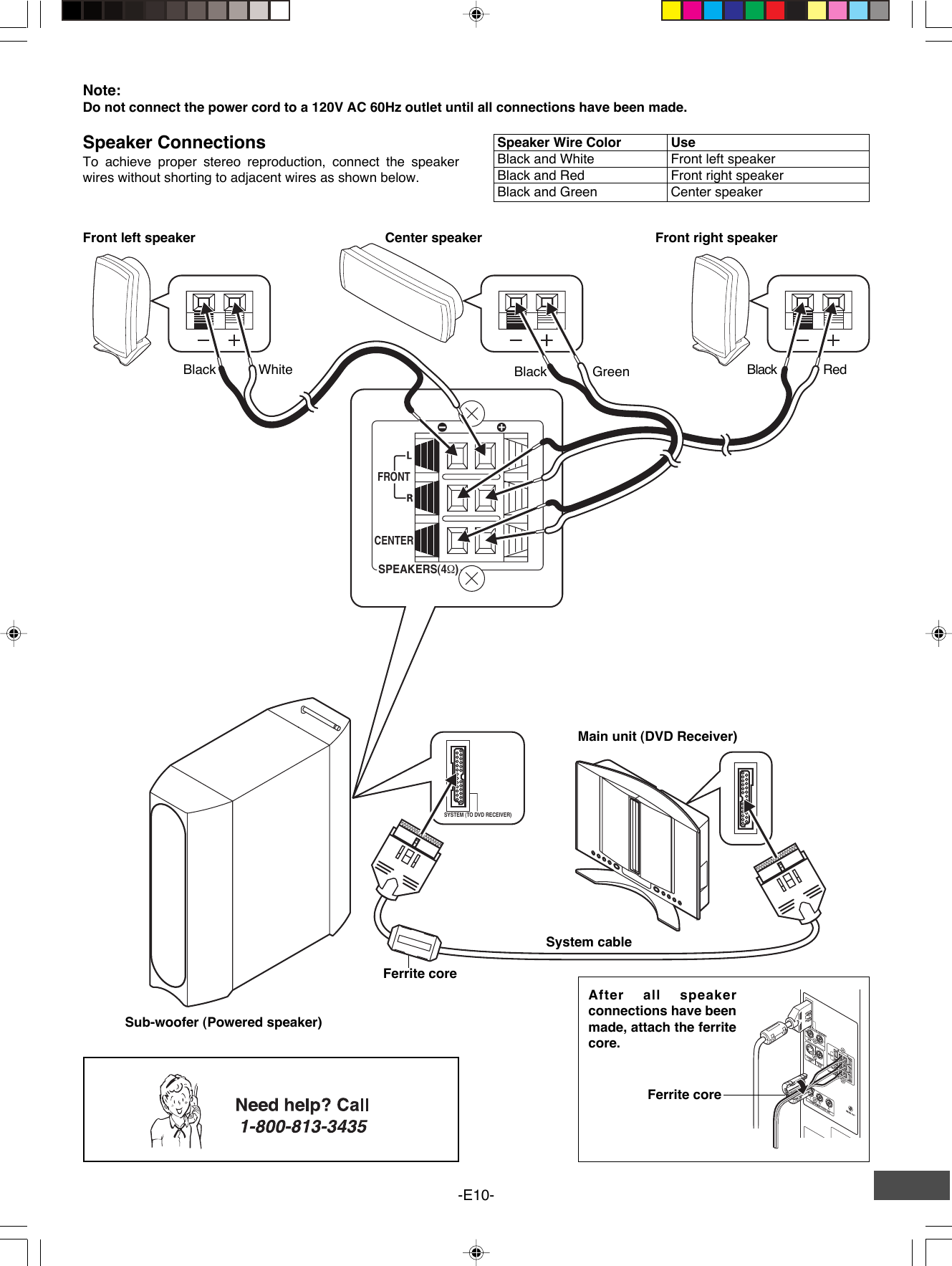 -E10-After all speakerconnections have beenmade, attach the ferritecore.Ferrite coreRedWhite Green BlackBlack BlackFront right speakerFront left speaker Center speakerSub-woofer (Powered speaker)System cableMain unit (DVD Receiver)Ferrite coreNote:Do not connect the power cord to a 120V AC 60Hz outlet until all connections have been made.Speaker Wire Color UseBlack and White Front left speakerBlack and Red Front right speakerBlack and Green Center speakerSpeaker ConnectionsTo achieve proper stereo reproduction, connect the speakerwires without shorting to adjacent wires as shown below.SYSTEM (TO DVD RECEIVER)SPEAKERS(4Ω)FRONTCENTER
