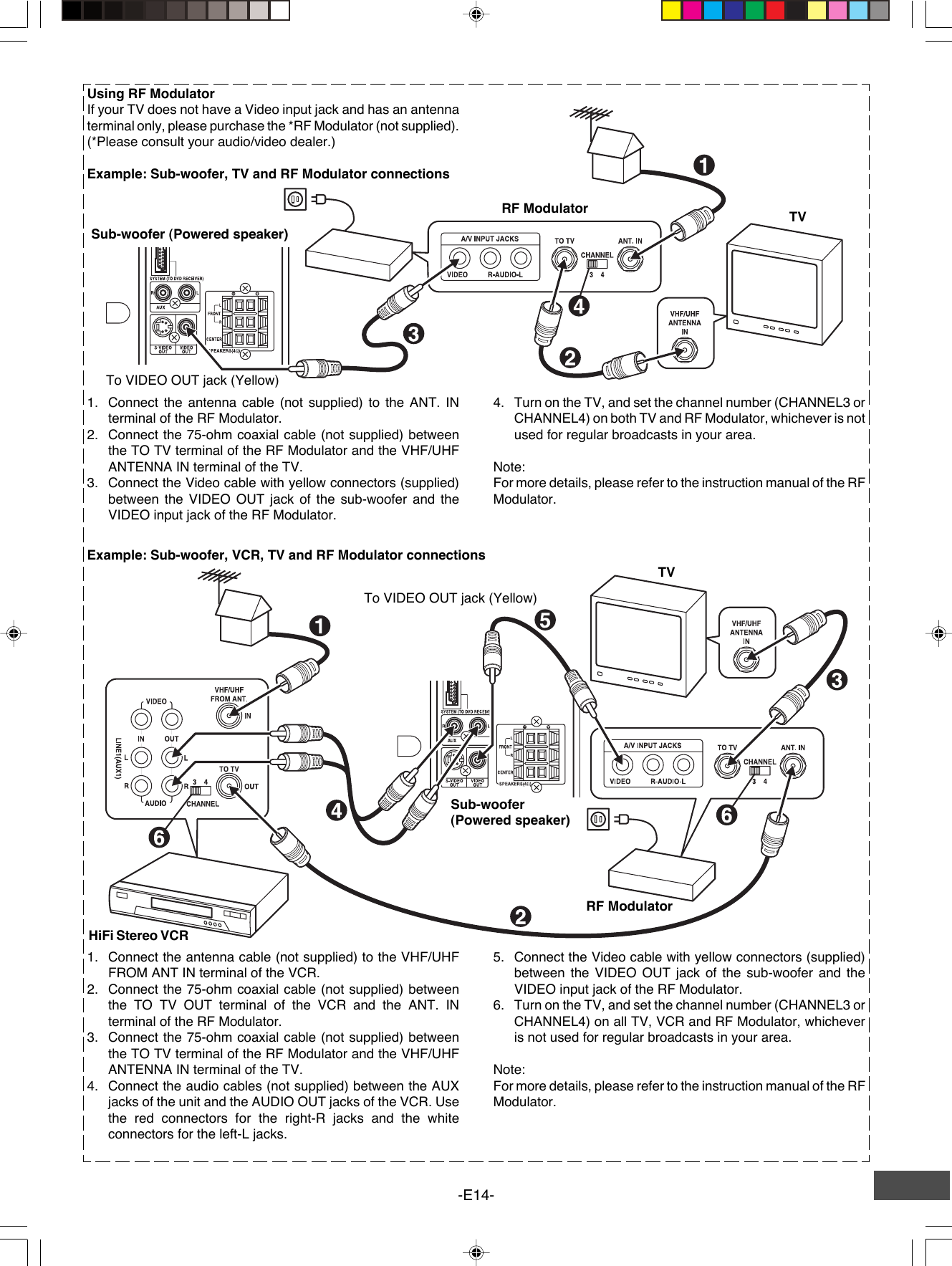 -E14-Using RF ModulatorIf your TV does not have a Video input jack and has an antennaterminal only, please purchase the *RF Modulator (not supplied).(*Please consult your audio/video dealer.)Example: Sub-woofer, TV and RF Modulator connections1. Connect the antenna cable (not supplied) to the ANT. INterminal of the RF Modulator.2. Connect the 75-ohm coaxial cable (not supplied) betweenthe TO TV terminal of the RF Modulator and the VHF/UHFANTENNA IN terminal of the TV.3. Connect the Video cable with yellow connectors (supplied)between the VIDEO OUT jack of the sub-woofer and theVIDEO input jack of the RF Modulator.Example: Sub-woofer, VCR, TV and RF Modulator connections1. Connect the antenna cable (not supplied) to the VHF/UHFFROM ANT IN terminal of the VCR.2. Connect the 75-ohm coaxial cable (not supplied) betweenthe TO TV OUT terminal of the VCR and the ANT. INterminal of the RF Modulator.3. Connect the 75-ohm coaxial cable (not supplied) betweenthe TO TV terminal of the RF Modulator and the VHF/UHFANTENNA IN terminal of the TV.4. Connect the audio cables (not supplied) between the AUXjacks of the unit and the AUDIO OUT jacks of the VCR. Usethe red connectors for the right-R jacks and the whiteconnectors for the left-L jacks.5. Connect the Video cable with yellow connectors (supplied)between the VIDEO OUT jack of the sub-woofer and theVIDEO input jack of the RF Modulator.6. Turn on the TV, and set the channel number (CHANNEL3 orCHANNEL4) on all TV, VCR and RF Modulator, whicheveris not used for regular broadcasts in your area.Note:For more details, please refer to the instruction manual of the RFModulator.4. Turn on the TV, and set the channel number (CHANNEL3 orCHANNEL4) on both TV and RF Modulator, whichever is notused for regular broadcasts in your area.Note:For more details, please refer to the instruction manual of the RFModulator.To VIDEO OUT jack (Yellow)To VIDEO OUT jack (Yellow)Sub-woofer (Powered speaker)Sub-woofer(Powered speaker)HiFi Stereo VCRRF ModulatorRF Modulator TVTV