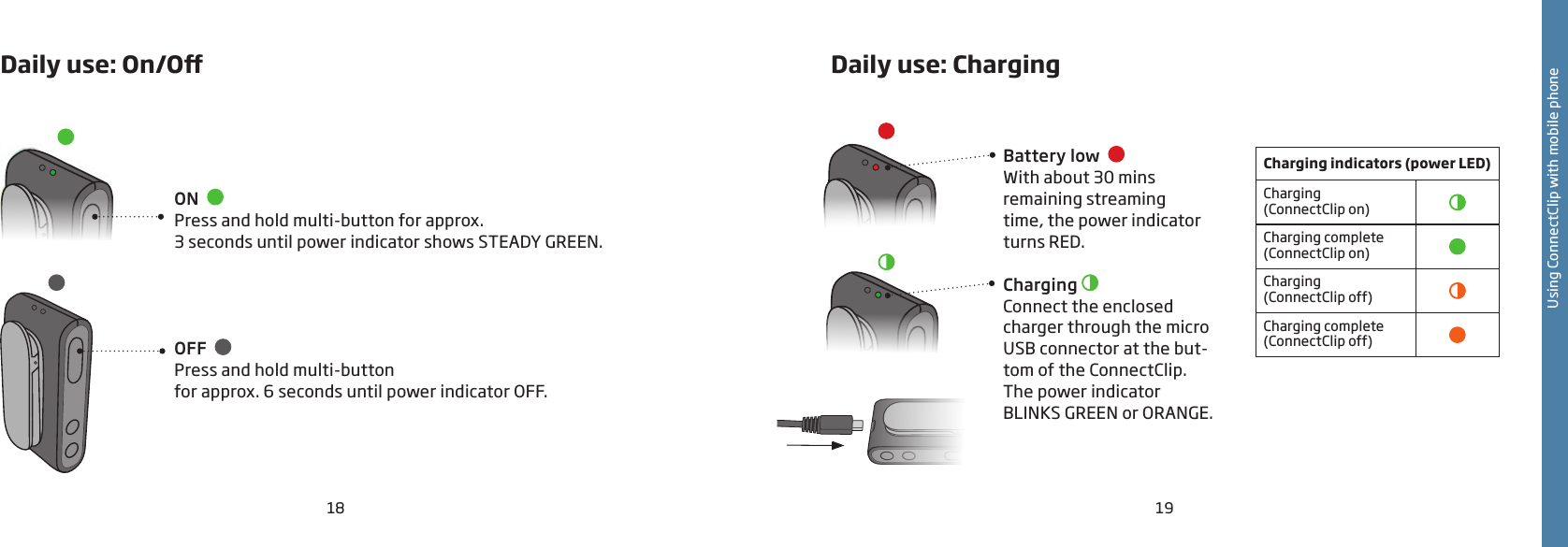 18 19Daily use: On/O Daily use: ChargingON  Press and hold multi-button for approx.  3 seconds until power indicator shows STEADY GREEN.Battery low  With about 30 minsremaining streaming time, the power indicator turns RED.Charging   Connect the enclosed charger through the micro USB connector at the but-tom of the ConnectClip.  The power indicator BLINKS GREEN or ORANGE.OFF  Press and hold multi-button  for approx. 6 seconds until power indicator OFF.Charging indicators (power LED)Charging  (ConnectClip on)Charging complete (ConnectClip on)Charging  (ConnectClip off)Charging complete (ConnectClip off)Using ConnectClip with mobile phone