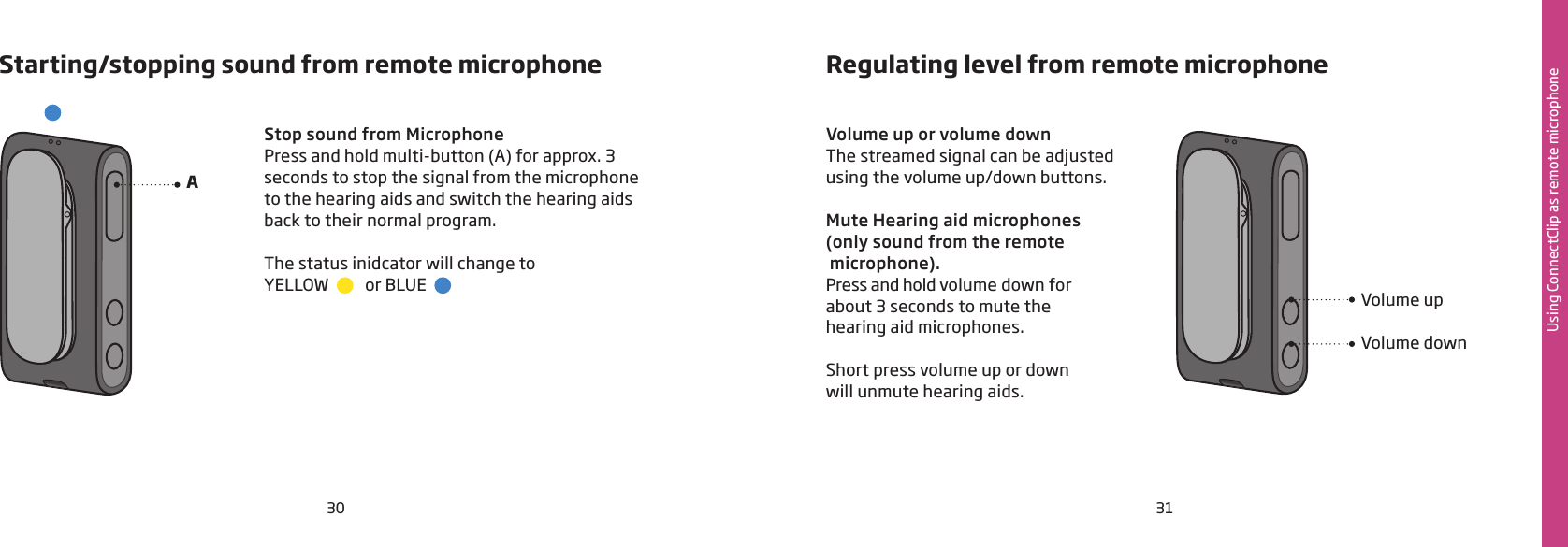 30 31Using ConnectClip as remote microphoneStarting/stopping sound from remote microphone Regulating level from remote microphoneVolume up or volume downThe streamed signal can be adjusted using the volume up/down buttons.Mute Hearing aid microphones  (only sound from the remote  microphone).Press and hold volume down for  about 3 seconds to mute the  hearing aid microphones. Short press volume up or down  will unmute hearing aids.Stop sound from MicrophonePress and hold multi-button (A) for approx. 3  seconds to stop the signal from the microphone to the hearing aids and switch the hearing aids back to their normal program.The status inidcator will change toYELLOW      or BLUE  AVolume upVolume down
