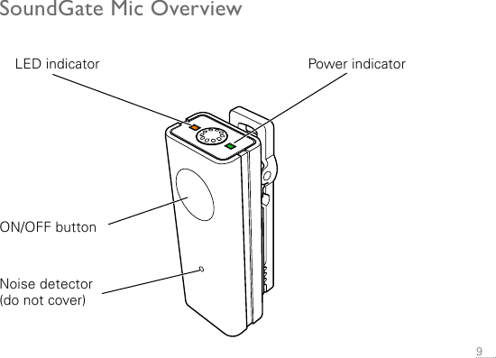 9 SoundGate Mic OverviewON/OFF buttonNoise detector (do not cover)LED indicator   Power indicator
