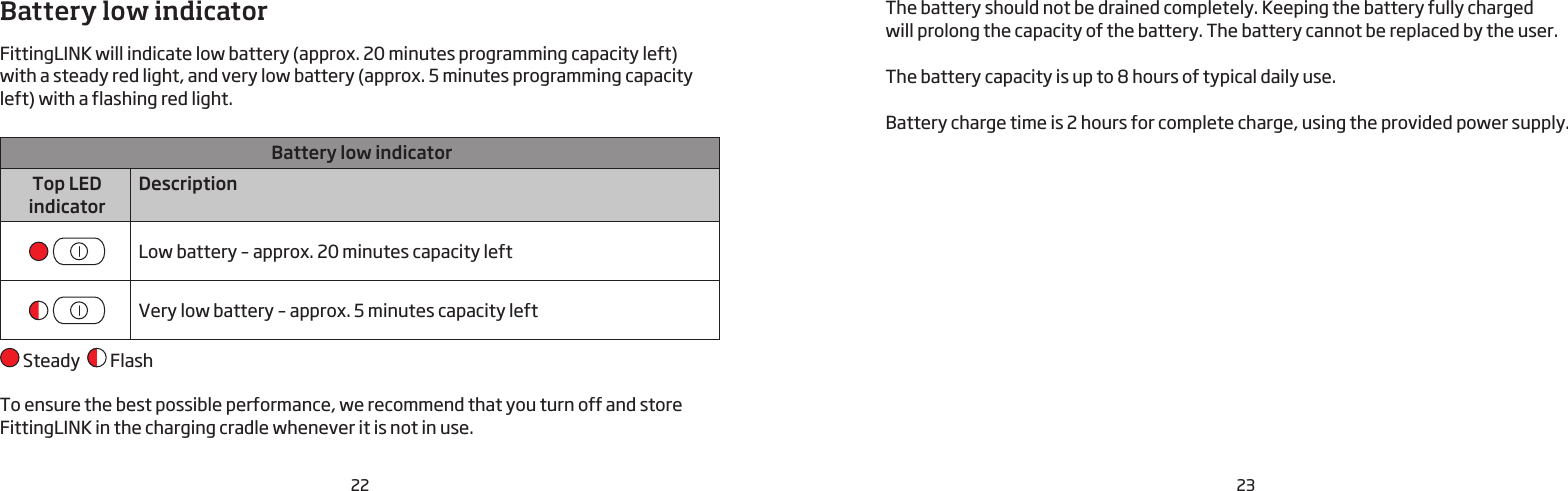 22 23Battery low indicatorFittingLINK will indicate low battery (approx. 20 minutes programming capacity left)  with a steady red light, and very low battery (approx. 5 minutes programming capacity left) with a flashing red light. Battery low indicatorTop LED indicatorDescriptionLow battery – approx. 20 minutes capacity left Very low battery – approx. 5 minutes capacity left Steady    FlashTo ensure the best possible performance, we recommend that you turn off and store FittingLINK in the charging cradle whenever it is not in use.The battery should not be drained completely. Keeping the battery fully charged  will prolong the capacity of the battery. The battery cannot be replaced by the user.The battery capacity is up to 8 hours of typical daily use.Battery charge time is 2 hours for complete charge, using the provided power supply.