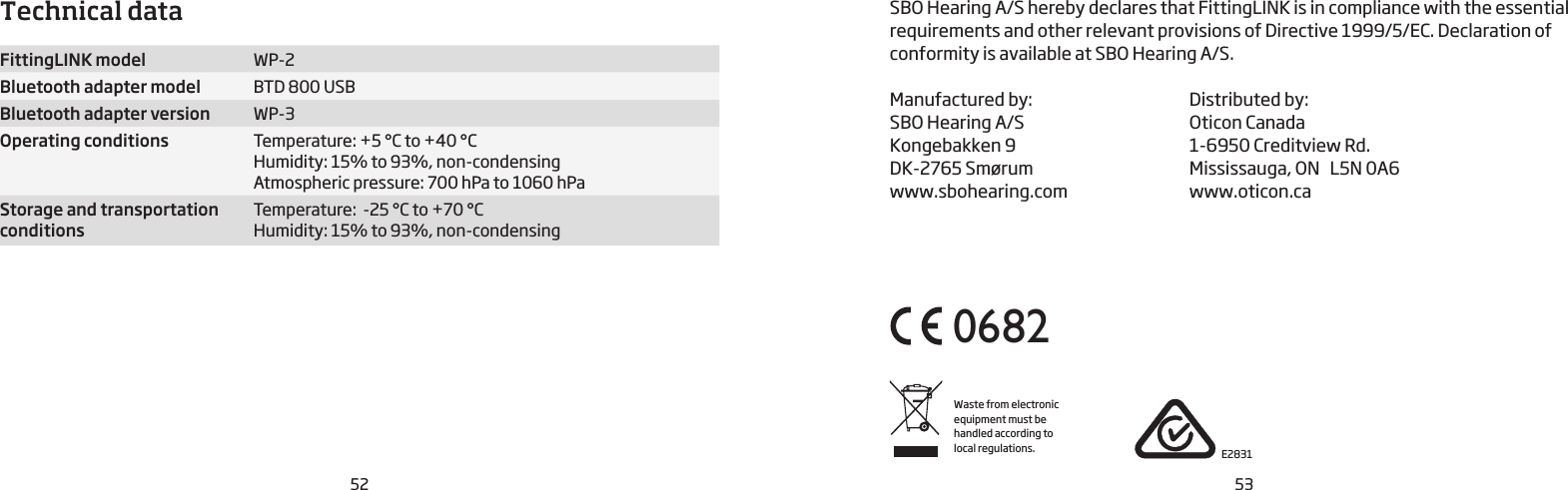 E283152 53Technical dataFittingLINK model WP-2Bluetooth adapter model BTD 800 USBBluetooth adapter version WP-3Operating conditions Temperature: +5 °C to +40 °CHumidity: 15% to 93%, non-condensingAtmospheric pressure: 700 hPa to 1060 hPaStorage and transportation  conditionsTemperature:  -25 °C to +70 °CHumidity: 15% to 93%, non-condensingSBO Hearing A/S hereby declares that FittingLINK is in compliance with the essential requirements and other relevant provisions of Directive 1999/5/EC. Declaration of conformity is available at SBO Hearing A/S.Manufactured by:      Distributed by:SBO Hearing A/S      Oticon CanadaKongebakken 9      1-6950 Creditview Rd.DK-2765 Smørum      Mississauga, ON   L5N 0A6www.sbohearing.com   www.oticon.ca0682Waste from electronic equipment must be  handled according to  local regulations.