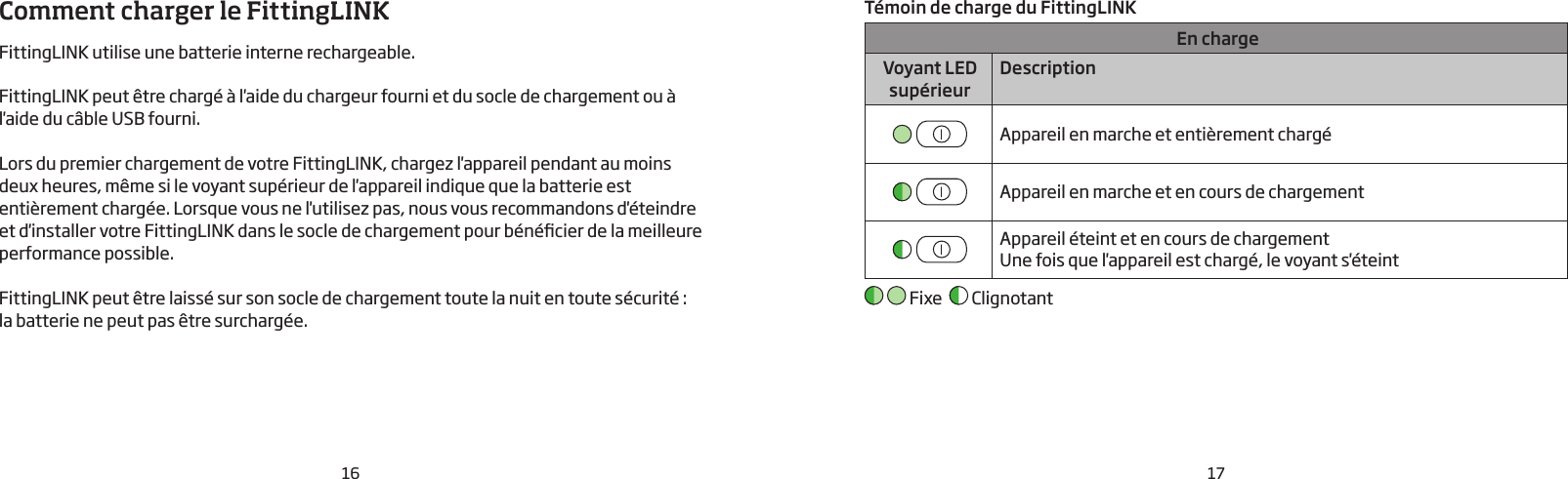 16 17Comment charger le FittingLINKFittingLINK utilise une batterie interne rechargeable. FittingLINK peut être chargé à l&apos;aide du chargeur fourni et du socle de chargement ou à l&apos;aide du câble USB fourni.Lors du premier chargement de votre FittingLINK, chargez l&apos;appareil pendant au moins deux heures, même si le voyant supérieur de l&apos;appareil indique que la batterie est entièrement chargée. Lorsque vous ne l&apos;utilisez pas, nous vous recommandons d&apos;éteindre et d&apos;installer votre FittingLINK dans le socle de chargement pour bénécier de la meilleure performance possible. FittingLINK peut être laissé sur son socle de chargement toute la nuit en toute sécurité: la batterie ne peut pas être surchargée.Témoin de charge du FittingLINK En chargeVoyant LED supérieurDescriptionAppareil en marche et entièrement chargé Appareil en marche et en cours de chargementAppareil éteint et en cours de chargement Une fois que l&apos;appareil est chargé, le voyant s&apos;éteint   Fixe    Clignotant
