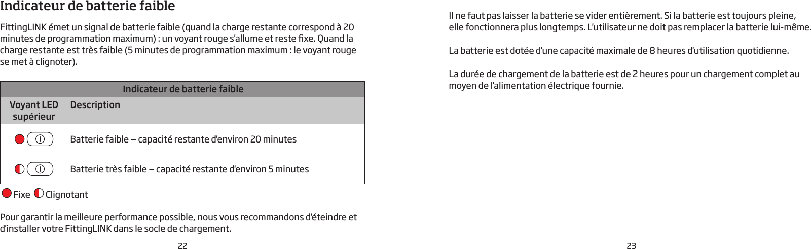22 23Indicateur de batterie faibleFittingLINK émet un signal de batterie faible (quand la charge restante correspond à 20 minutes de programmation maximum) : un voyant rouge s&apos;allume et reste xe. Quand la charge restante est très faible (5 minutes de programmation maximum : le voyant rouge se met à clignoter). Indicateur de batterie faibleVoyant LED supérieurDescriptionBatterie faible — capacité restante d&apos;environ 20minutes Batterie très faible — capacité restante d&apos;environ 5minutes  Fixe    ClignotantPour garantir la meilleure performance possible, nous vous recommandons d&apos;éteindre et d&apos;installer votre FittingLINK dans le socle de chargement.Il ne faut pas laisser la batterie se vider entièrement. Si la batterie est toujours pleine,  elle fonctionnera plus longtemps. L&apos;utilisateur ne doit pas remplacer la batterie lui-même.La batterie est dotée d&apos;une capacité maximale de 8heures d&apos;utilisation quotidienne.La durée de chargement de la batterie est de 2heures pour un chargement complet au moyen de l&apos;alimentation électrique fournie.
