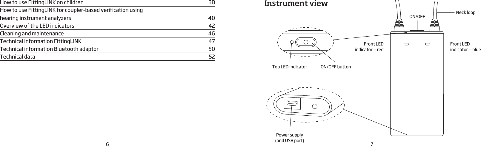 6 7How to use FittingLINK on children  38How to use FittingLINK for coupler-based verification using  hearing instrument analyzers    40Overview of the LED indicators  42Cleaning and maintenance  46Technical information FittingLINK  47Technical information Bluetooth adaptor  50Technical data  52Instrument viewNeck loop Front LED indicator — blueFront LED indicator — redTop LED indicatorPower supply  (and USB port)ON/OFF buttonON/OFF