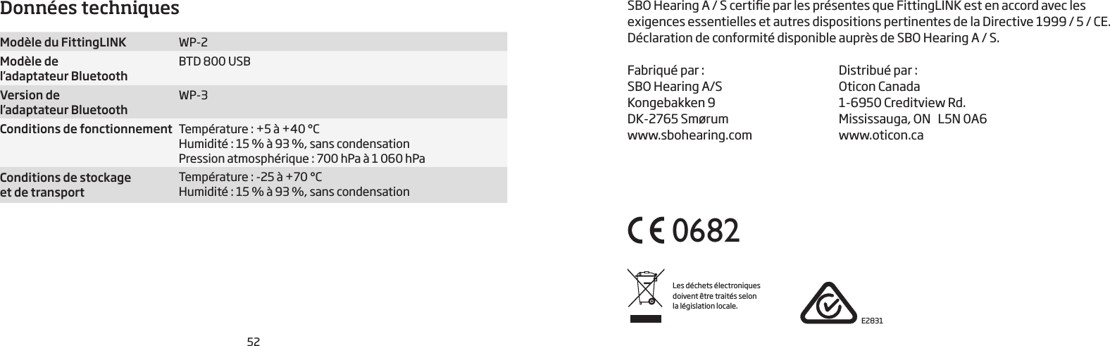 E283152Données techniquesModèle du FittingLINK WP-2Modèle de  l’adaptateur BluetoothBTD 800 USBVersion de  l’adaptateur BluetoothWP-3Conditions de fonctionnement Température : +5 à +40 °CHumidité : 15 % à 93 %, sans condensationPression atmosphérique : 700 hPa à 1 060 hPaConditions de stockage  et de transportTempérature : -25 à +70 °CHumidité : 15 % à 93 %, sans condensationSBO Hearing A / S certie par les présentes que FittingLINK est en accord avec les exigences essentielles et autres dispositions pertinentes de la Directive 1999 / 5 / CE. Déclaration de conformité disponible auprès de SBO Hearing A / S.Fabriqué par :      Distribué par :SBO Hearing A/S      Oticon CanadaKongebakken 9      1-6950 Creditview Rd.DK-2765 Smørum      Mississauga, ON   L5N 0A6www.sbohearing.com   www.oticon.ca0682Les déchets électroniques doivent être traités selon la législation locale.