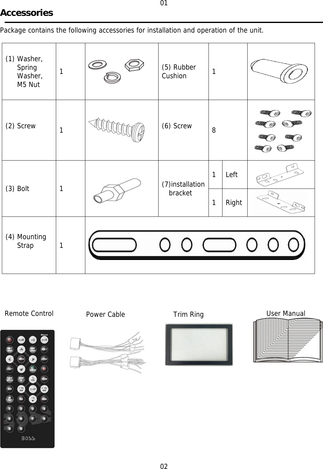     Power Cable   Trim Ring    User Manual01 Accessories     Package contains the following accessories for installation and operation of the unit.    (1) Washer, Spring Washer, M5 Nut 1    (5) Rubber Cushion  1   (2) Screw  1    (6) Screw  8  (3) Bolt 1  (7)installation bracket  1 Left 1 Right   (4) Mounting Strap  1                                                                                02     Remote Control 