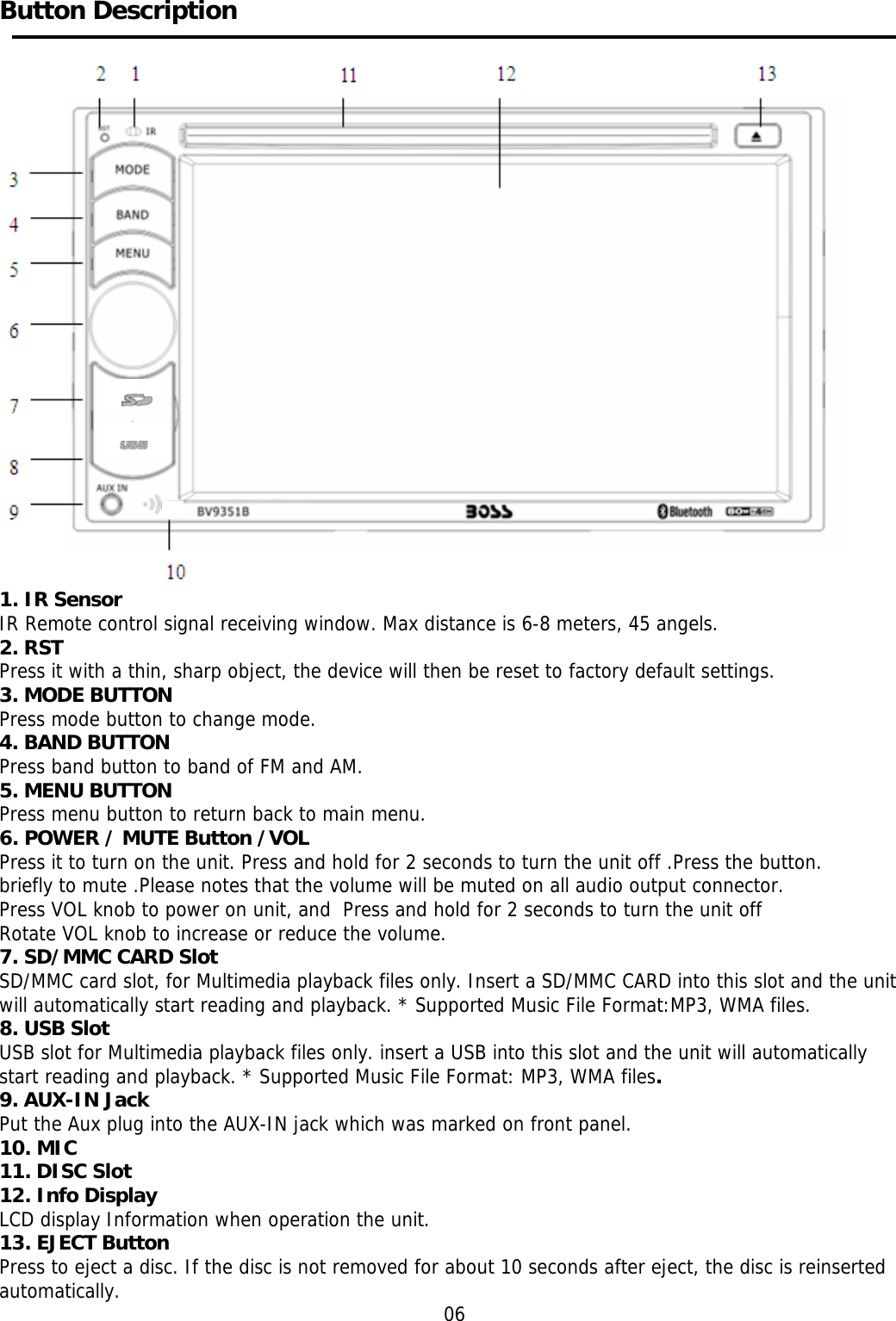     Button Description     1. IR Sensor IR Remote control signal receiving window. Max distance is 6-8 meters, 45 angels. 2. RST Press it with a thin, sharp object, the device will then be reset to factory default settings. 3. MODE BUTTON Press mode button to change mode. 4. BAND BUTTON Press band button to band of FM and AM. 5. MENU BUTTON Press menu button to return back to main menu. 6. POWER / MUTE Button /VOL  Press it to turn on the unit. Press and hold for 2 seconds to turn the unit off .Press the button. briefly to mute .Please notes that the volume will be muted on all audio output connector. Press VOL knob to power on unit, and  Press and hold for 2 seconds to turn the unit off Rotate VOL knob to increase or reduce the volume. 7. SD/MMC CARD Slot SD/MMC card slot, for Multimedia playback files only. Insert a SD/MMC CARD into this slot and the unit will automatically start reading and playback. * Supported Music File Format:MP3, WMA files. 8. USB Slot USB slot for Multimedia playback files only. insert a USB into this slot and the unit will automatically start reading and playback. * Supported Music File Format: MP3, WMA files. 9. AUX-IN Jack Put the Aux plug into the AUX-IN jack which was marked on front panel. 10. MIC 11. DISC Slot 12. Info Display LCD display Information when operation the unit. 13. EJECT Button Press to eject a disc. If the disc is not removed for about 10 seconds after eject, the disc is reinserted automatically.      06  