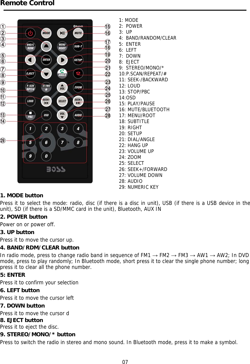     Remote Control       1. MODE button  Press it to select the mode: radio, disc (if there is a disc in unit), USB (if there is a USB device in the unit), SD (if there is a SD/MMC card in the unit), Bluetooth, AUX IN 2. POWER button Power on or power off.  3. UP button  Press it to move the cursor up.  4. BAND/RDM/CLEAR button In radio mode, press to change radio band in sequence of FM1 &rarr; FM2 &rarr; FM3 &rarr; AW1 &rarr; AW2; In DVD mode, press to play randomly; In Bluetooth mode, short press it to clear the single phone number; long press it to clear all the phone number. 5: ENTER Press it to confirm your selection 6. LEFT button Press it to move the cursor left 7. DOWN button Press it to move the cursor d 8. EJECT button Press it to eject the disc. 9. STEREO/MONO/* button  Press to switch the radio in stereo and mono sound. In Bluetooth mode, press it to make a symbol.    07 1: MODE   2: POWER 3: UP 4: BAND/RANDOM/CLEAR 5: ENTER  6: LEFT 7: DOWN 8: EJECT 9: STEREO/MONO/* 10:P.SCAN/REPEAT/# 11: SEEK-/BACKWARD 12: LOUD 13: STOP/PBC 14:OSD 15: PLAY/PAUSE 16: MUTE/BLUETOOTH 17: MENU/ROOT 18: SUBTITLE 19: RIGHT 20: SETUP 21: DIAL/ANGLE 22: HANG UP 23: VOLUME UP 24: ZOOM 25: SELECT 26: SEEK+/FORWARD 27: VOLUME DOWN 28: AUDIO 29: NUMERIC KEY 
