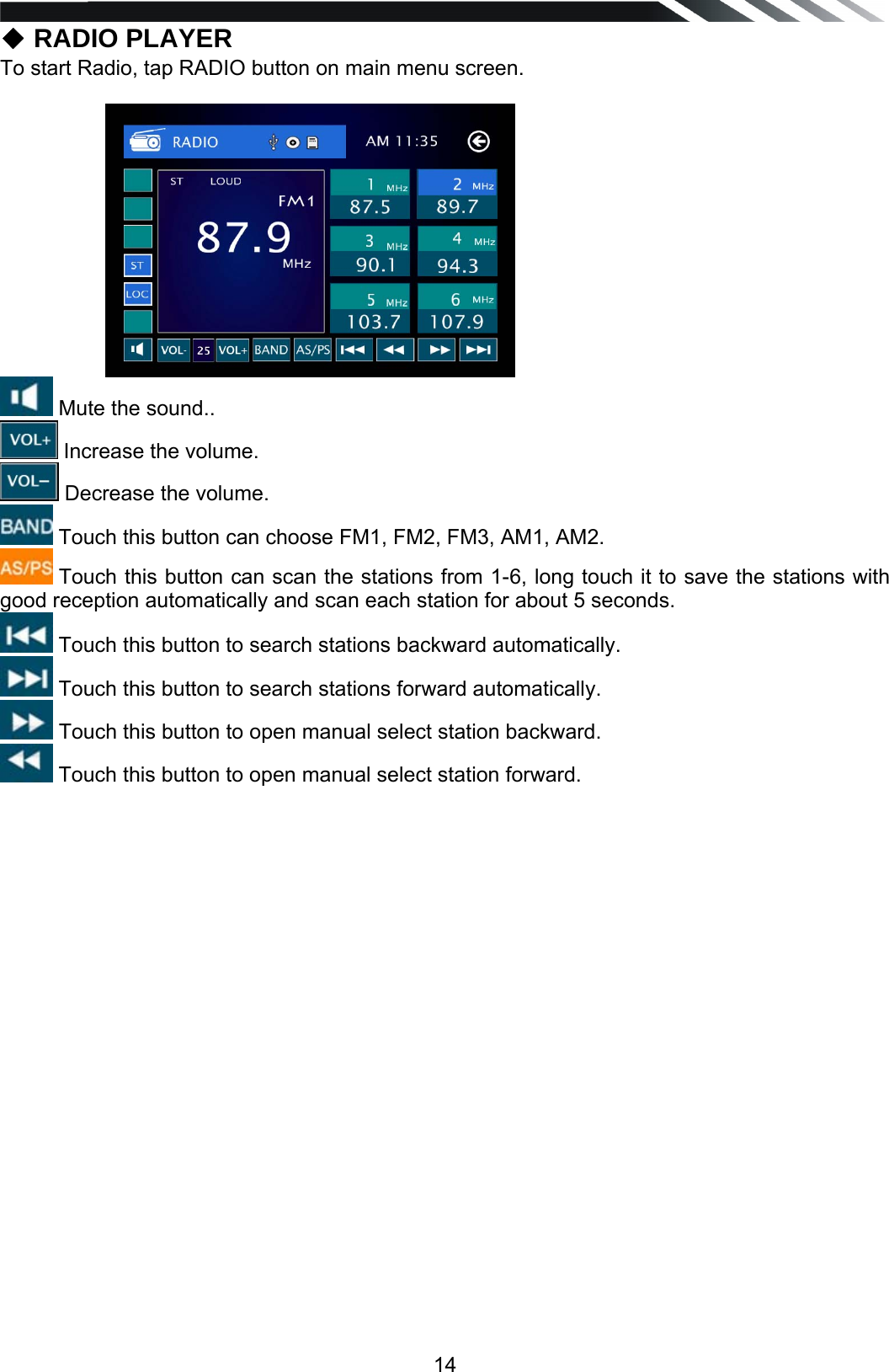   14◆ RADIO PLAYER To start Radio, tap RADIO button on main menu screen.    Mute the sound..  Increase the volume.  Decrease the volume.  Touch this button can choose FM1, FM2, FM3, AM1, AM2.  Touch this button can scan the stations from 1-6, long touch it to save the stations with good reception automatically and scan each station for about 5 seconds.  Touch this button to search stations backward automatically.  Touch this button to search stations forward automatically.  Touch this button to open manual select station backward.  Touch this button to open manual select station forward. 