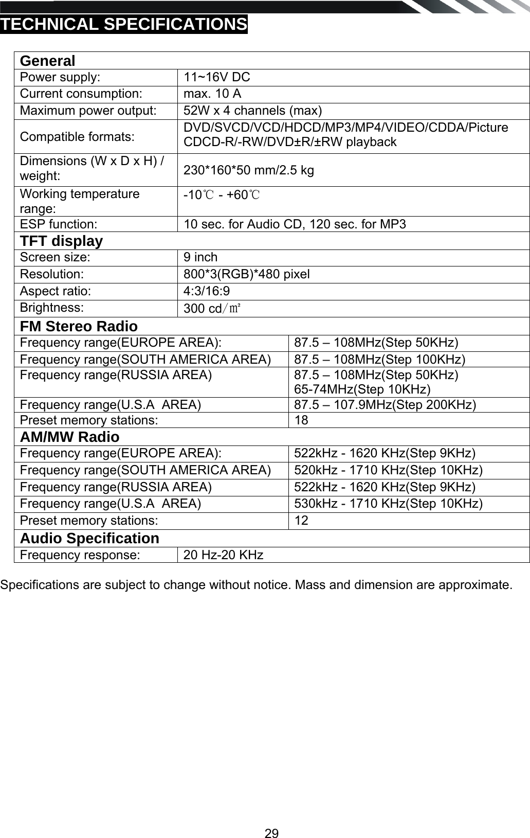   29 TECHNICAL SPECIFICATIONS  General Power supply:  11~16V DC Current consumption:  max. 10 A Maximum power output:  52W x 4 channels (max) Compatible formats:  DVD/SVCD/VCD/HDCD/MP3/MP4/VIDEO/CDDA/Picture CDCD-R/-RW/DVD&plusmn;R/&plusmn;RW playback Dimensions (W x D x H) / weight:  230*160*50 mm/2.5 kg Working temperature range: -10℃ - +60℃  ESP function:  10 sec. for Audio CD, 120 sec. for MP3 TFT display Screen size:  9 inch Resolution: 800*3(RGB)*480 pixel Aspect ratio:  4:3/16:9 Brightness:  300 cd/㎡ FM Stereo Radio Frequency range(EUROPE AREA):  87.5 &ndash; 108MHz(Step 50KHz) Frequency range(SOUTH AMERICA AREA)  87.5 &ndash; 108MHz(Step 100KHz) Frequency range(RUSSIA AREA)  87.5 &ndash; 108MHz(Step 50KHz) 65-74MHz(Step 10KHz) Frequency range(U.S.A  AREA)  87.5 &ndash; 107.9MHz(Step 200KHz) Preset memory stations:  18 AM/MW Radio Frequency range(EUROPE AREA):  522kHz - 1620 KHz(Step 9KHz)   Frequency range(SOUTH AMERICA AREA)  520kHz - 1710 KHz(Step 10KHz) Frequency range(RUSSIA AREA)  522kHz - 1620 KHz(Step 9KHz) Frequency range(U.S.A  AREA)  530kHz - 1710 KHz(Step 10KHz) Preset memory stations:  12 Audio Specification Frequency response:  20 Hz-20 KHz  Specifications are subject to change without notice. Mass and dimension are approximate.  