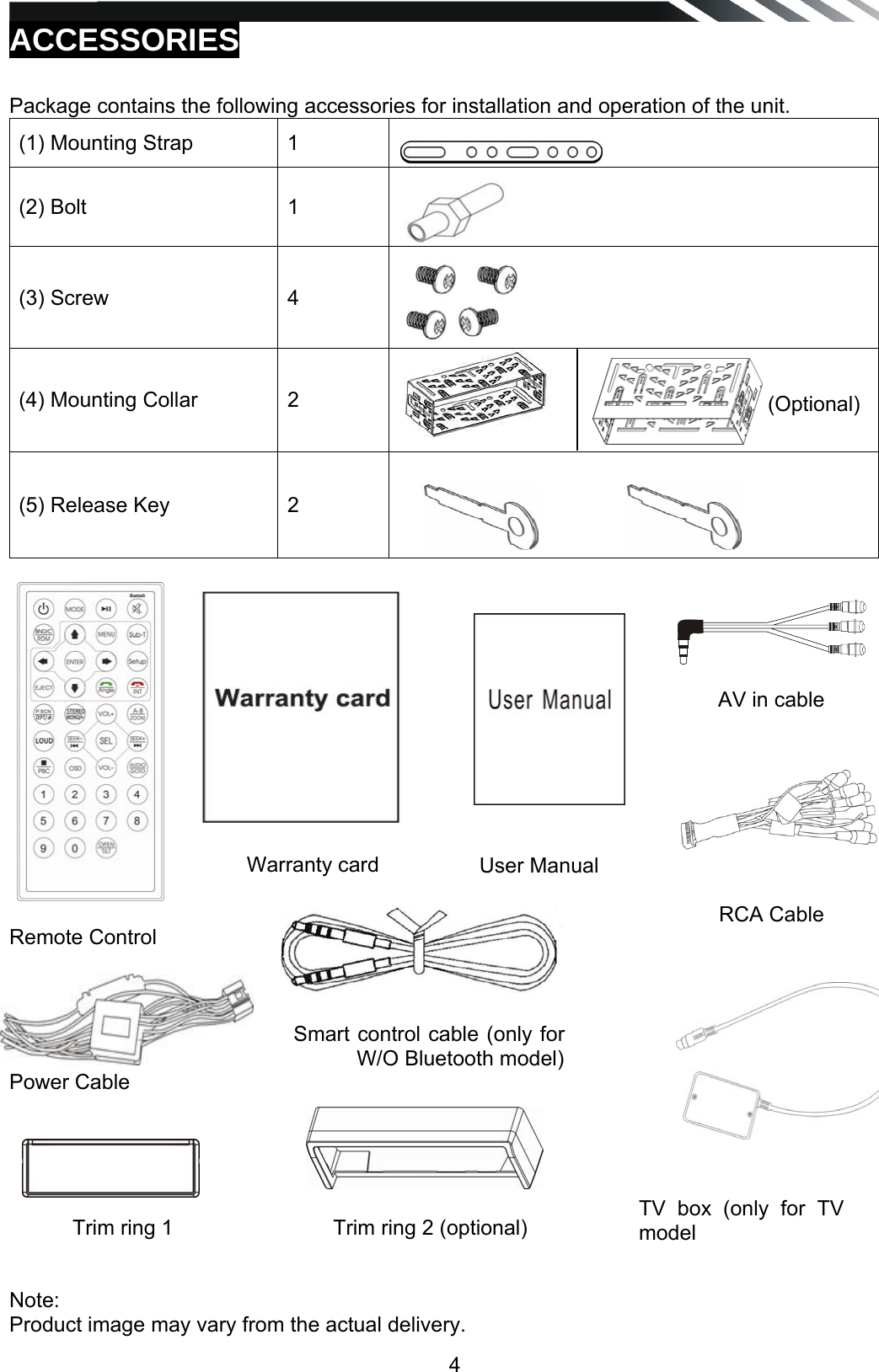   4ACCESSORIES  Package contains the following accessories for installation and operation of the unit. (1) Mounting Strap  1   (2) Bolt   1 (3) Screw   4 (4) Mounting Collar  2   (5) Release Key  2                      Remote Control                                                                                                                                                                                                     Power Cable                                                                                                                                                                                                                            Trim ring 1                                                                                                                                               Note:  Product image may vary from the actual delivery. (Optional)AV in cable    Warranty card Trim ring 2 (optional) User Manual RCA Cable Smart control cable (only for W/O Bluetooth model)TV box (only for TV model 
