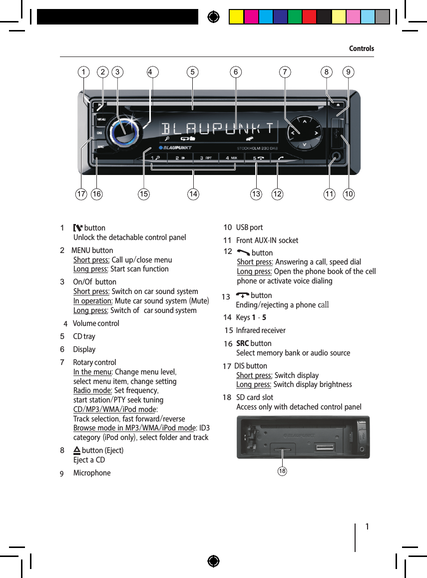 11   button Unlock the detachable control panel2 MENU button Short press: Call up/close menuLong press: Start scan function3  On/Of  button Short press: Switch on car sound systemIn operation: Mute car sound system (Mute)Long press: Switch of  car sound system4  Volume control5  CD tray6  Display7  Rotary controlIn the menu: Change menu level, select menu item, change settingRadio mode: Set frequency, start station/PTY seek tuningCD/MP3/WMA/iPod mode: Track selection, fast forward/reverseBrowse mode in MP3/WMA/iPod mode: ID3 category (iPod only), select folder and track8   button (Eject) Eject a CD9  Microphone 10  USB port11  Front AUX-IN socket12  button Ending/rejecting a phone call   button Short press: Answering a call, speed dialLong press: Open the phone book of the cell phone or activate voice dialing14  Keys 1 - 5  Infrared receiver SRC button Select memory bank or audio source DIS button Short press: Switch displayLong press: Switch display brightness  SD card slotAccess only with detached control panel18Controls153 5 621 812131617 144711 1091315161718
