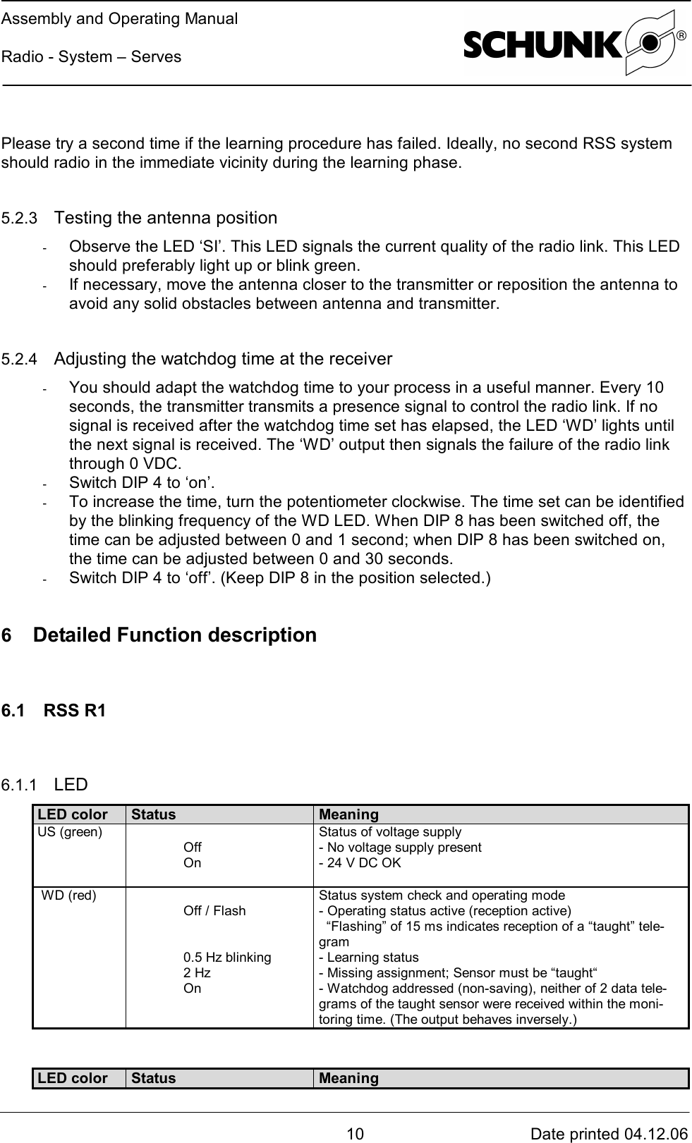 Assembly and Operating ManualRadio - System – Serves10 Date printed 04.12.06Please try a second time if the learning procedure has failed. Ideally, no second RSS systemshould radio in the immediate vicinity during the learning phase.5.2.3  Testing the antenna position-  Observe the LED ‘SI’. This LED signals the current quality of the radio link. This LEDshould preferably light up or blink green.-  If necessary, move the antenna closer to the transmitter or reposition the antenna toavoid any solid obstacles between antenna and transmitter.5.2.4  Adjusting the watchdog time at the receiver-  You should adapt the watchdog time to your process in a useful manner. Every 10seconds, the transmitter transmits a presence signal to control the radio link. If nosignal is received after the watchdog time set has elapsed, the LED ‘WD’ lights untilthe next signal is received. The ‘WD’ output then signals the failure of the radio linkthrough 0 VDC.-  Switch DIP 4 to ‘on’.-  To increase the time, turn the potentiometer clockwise. The time set can be identifiedby the blinking frequency of the WD LED. When DIP 8 has been switched off, thetime can be adjusted between 0 and 1 second; when DIP 8 has been switched on,the time can be adjusted between 0 and 30 seconds.-  Switch DIP 4 to ‘off’. (Keep DIP 8 in the position selected.)6  Detailed Function description6.1 RSS R16.1.1  LEDLED color Status MeaningUS (green)OffOnStatus of voltage supply- No voltage supply present- 24 V DC OK WD (red)Off / Flash 0.5 Hz blinking2 HzOnStatus system check and operating mode- Operating status active (reception active)  “Flashing” of 15 ms indicates reception of a “taught” tele-gram- Learning status- Missing assignment; Sensor must be “taught“- Watchdog addressed (non-saving), neither of 2 data tele-grams of the taught sensor were received within the moni-toring time. (The output behaves inversely.)LED color Status Meaning