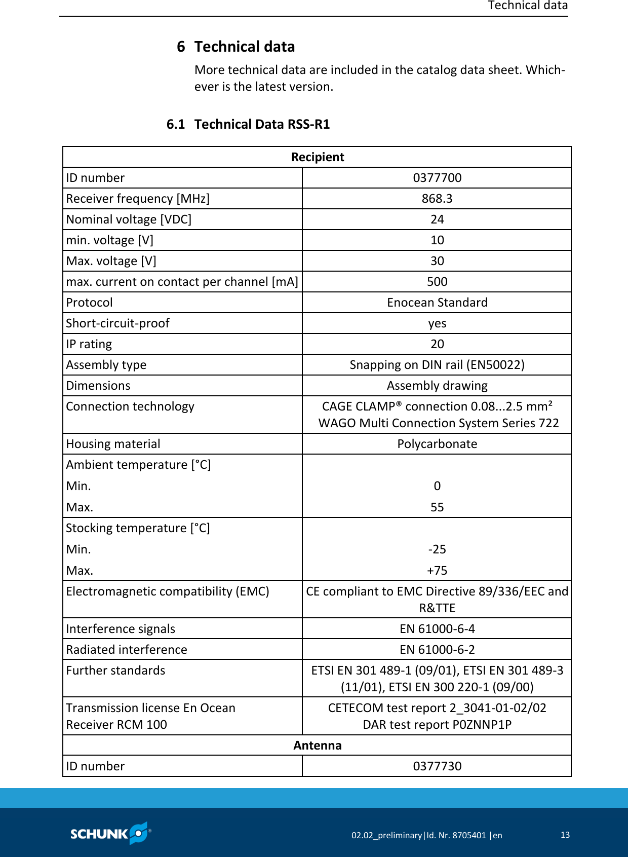  Technical data     02.02_preliminary|Id. Nr. 8705401 |en 13   Technical data More technical data are included in the catalog data sheet. Which‐ever is the latest version.  Technical Data RSS‐R1   Recipient ID number 0377700 Receiver frequency [MHz] 868.3 Nominal voltage [VDC] 24 min. voltage [V] 10 Max. voltage [V] 30 max. current on contact per channel [mA] 500 Protocol Enocean Standard Short‐circuit‐proof yes IP rating 20 Assembly type Snapping on DIN rail (EN50022) Dimensions Assembly drawing Connection technology CAGE CLAMP® connection 0.08...2.5 mm²  WAGO Multi Connection System Series 722 Housing material Polycarbonate Ambient temperature [°C] Min. Max.  0 55 Stocking temperature [°C] Min. Max.  ‐25 +75 Electromagnetic compatibility (EMC) CE compliant to EMC Directive 89/336/EEC and R&amp;TTE Interference signals EN 61000‐6‐4 Radiated interference EN 61000‐6‐2 Further standards ETSI EN 301 489‐1 (09/01), ETSI EN 301 489‐3 (11/01), ETSI EN 300 220‐1 (09/00) Transmission license En Ocean Receiver RCM 100 CETECOM test report 2_3041‐01‐02/02  DAR test report P0ZNNP1P Antenna ID number 0377730 6 6.1 