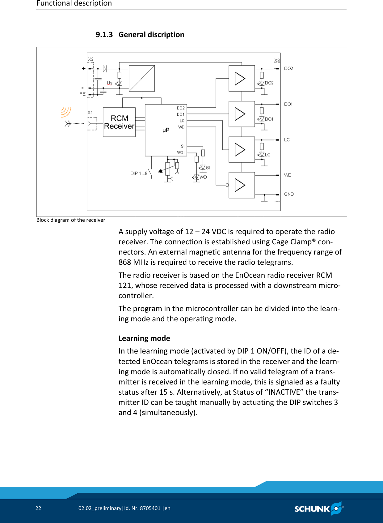 Functional description     22  02.02_preliminary|Id. Nr. 8705401 |en    General discription  Block diagram of the receiver A supply voltage of 12 – 24 VDC is required to operate the radio receiver. The connection is established using Cage Clamp® con‐nectors. An external magnetic antenna for the frequency range of 868 MHz is required to receive the radio telegrams. The radio receiver is based on the EnOcean radio receiver RCM 121, whose received data is processed with a downstream micro‐controller. The program in the microcontroller can be divided into the learn‐ing mode and the operating mode. Learning mode In the learning mode (activated by DIP 1 ON/OFF), the ID of a de‐tected EnOcean telegrams is stored in the receiver and the learn‐ing mode is automatically closed. If no valid telegram of a trans‐mitter is received in the learning mode, this is signaled as a faulty status after 15 s. Alternatively, at Status of “INACTIVE” the trans‐mitter ID can be taught manually by actuating the DIP switches 3 and 4 (simultaneously). 9.1.3 