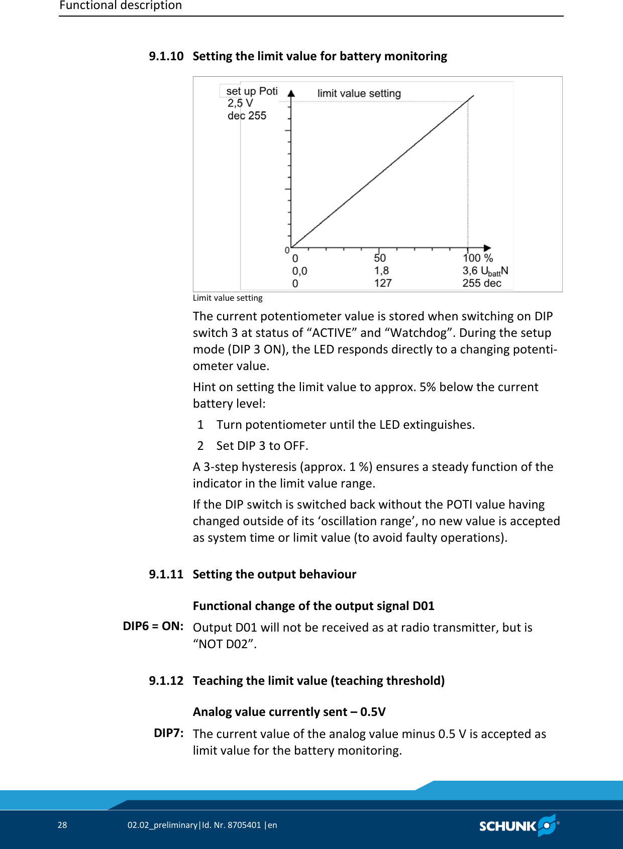 Functional description     28  02.02_preliminary|Id. Nr. 8705401 |en    Setting the limit value for battery monitoring  Limit value setting The current potentiometer value is stored when switching on DIP switch 3 at status of “ACTIVE” and “Watchdog”. During the setup mode (DIP 3 ON), the LED responds directly to a changing potenti‐ometer value. Hint on setting the limit value to approx. 5% below the current battery level: 1  Turn potentiometer until the LED extinguishes. 2  Set DIP 3 to OFF. A 3‐step hysteresis (approx. 1 %) ensures a steady function of the indicator in the limit value range. If the DIP switch is switched back without the POTI value having changed outside of its ‘oscillation range’, no new value is accepted as system time or limit value (to avoid faulty operations).  Setting the output behaviour Functional change of the output signal D01  Output D01 will not be received as at radio transmitter, but is “NOT D02”.  Teaching the limit value (teaching threshold) Analog value currently sent – 0.5V  The current value of the analog value minus 0.5 V is accepted as limit value for the battery monitoring. 9.1.10 9.1.11 DIP6 = ON: 9.1.12 DIP7: 