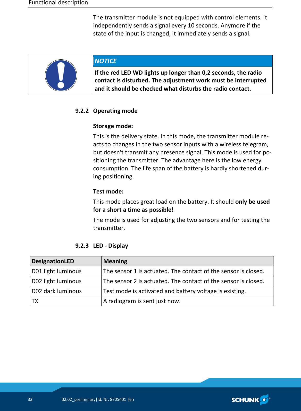 Functional description     32  02.02_preliminary|Id. Nr. 8705401 |en   The transmitter module is not equipped with control elements. It independently sends a signal every 10 seconds. Anymore if the state of the input is changed, it immediately sends a signal.     NOTICE If the red LED WD lights up longer than 0,2 seconds, the radio contact is disturbed. The adjustment work must be interrupted and it should be checked what disturbs the radio contact.    Operating mode Storage mode: This is the delivery state. In this mode, the transmitter module re‐acts to changes in the two sensor inputs with a wireless telegram, but doesn&apos;t transmit any presence signal. This mode is used for po‐sitioning the transmitter. The advantage here is the low energy consumption. The life span of the battery is hardly shortened dur‐ing positioning. Test mode: This mode places great load on the battery. It should only be used for a short a time as possible! The mode is used for adjusting the two sensors and for testing the transmitter.  LED ‐ Display   DesignationLED Meaning D01 light luminous The sensor 1 is actuated. The contact of the sensor is closed. D02 light luminous The sensor 2 is actuated. The contact of the sensor is closed. D02 dark luminous Test mode is activated and battery voltage is existing. TX A radiogram is sent just now.   9.2.2 9.2.3 