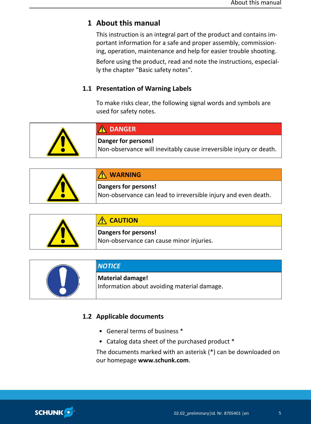  About this manual     02.02_preliminary|Id. Nr. 8705401 |en 5   About this manual This instruction is an integral part of the product and contains im‐portant information for a safe and proper assembly, commission‐ing, operation, maintenance and help for easier trouble shooting. Before using the product, read and note the instructions, especial‐ly the chapter &quot;Basic safety notes&quot;.  Presentation of Warning Labels To make risks clear, the following signal words and symbols are used for safety notes.     DANGER Danger for persons! Non‐observance will inevitably cause irreversible injury or death.       WARNING Dangers for persons! Non‐observance can lead to irreversible injury and even death.       CAUTION Dangers for persons! Non‐observance can cause minor injuries.      NOTICE Material damage! Information about avoiding material damage.    Applicable documents   •   General terms of business *   •   Catalog data sheet of the purchased product * The documents marked with an asterisk (*) can be downloaded on our homepage www.schunk.com. 1 1.1 1.2 