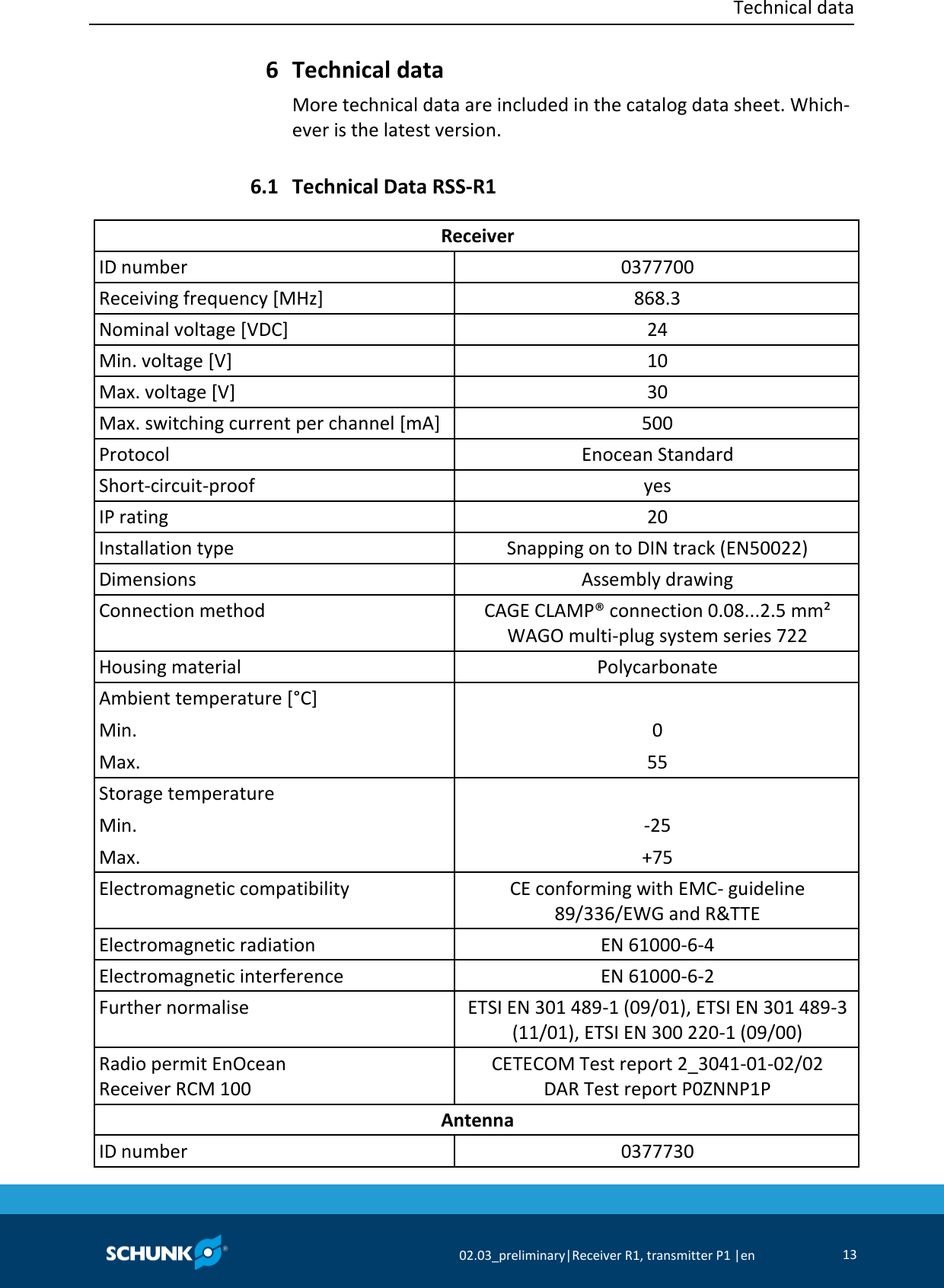  Technical data     02.03_preliminary|Receiver R1, transmitter P1 |en 13   Technical data More technical data are included in the catalog data sheet. Which-ever is the latest version.  Technical Data RSS-R1   Receiver ID number 0377700 Receiving frequency [MHz] 868.3 Nominal voltage [VDC] 24 Min. voltage [V] 10 Max. voltage [V] 30 Max. switching current per channel [mA] 500 Protocol Enocean Standard Short-circuit-proof yes IP rating 20 Installation type Snapping on to DIN track (EN50022) Dimensions Assembly drawing Connection method CAGE CLAMP® connection 0.08...2.5 mm² WAGO multi-plug system series 722 Housing material Polycarbonate Ambient temperature [°C] Min. Max.  0 55 Storage temperature Min. Max.  -25 +75 Electromagnetic compatibility CE conforming with EMC- guideline 89/336/EWG and R&amp;TTE Electromagnetic radiation  EN 61000-6-4 Electromagnetic interference EN 61000-6-2 Further normalise ETSI EN 301 489-1 (09/01), ETSI EN 301 489-3 (11/01), ETSI EN 300 220-1 (09/00) Radio permit EnOcean Receiver RCM 100 CETECOM Test report 2_3041-01-02/02 DAR Test report P0ZNNP1P Antenna ID number 0377730 6 6.1 