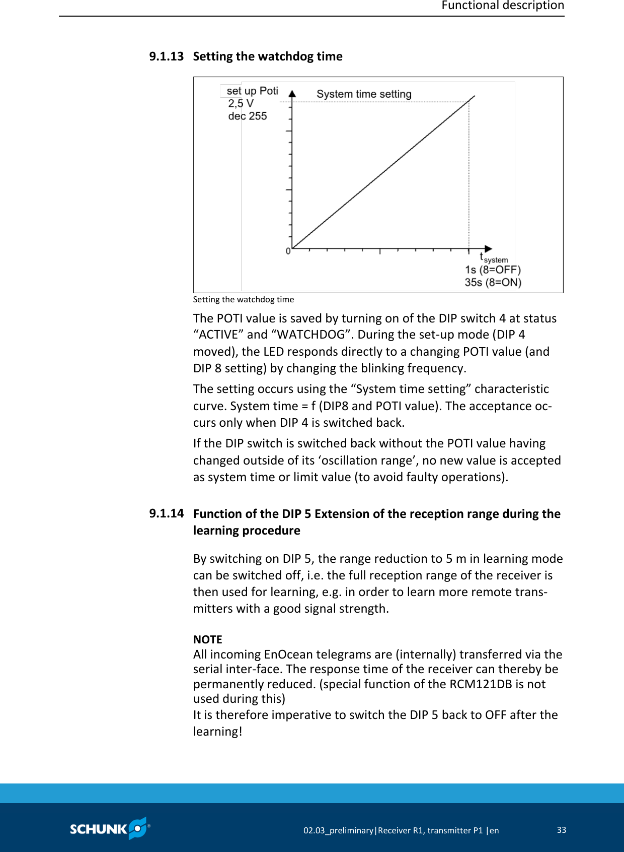  Functional description     02.03_preliminary|Receiver R1, transmitter P1 |en 33   Setting the watchdog time  Setting the watchdog time The POTI value is saved by turning on of the DIP switch 4 at status “ACTIVE” and “WATCHDOG”. During the set-up mode (DIP 4 moved), the LED responds directly to a changing POTI value (and DIP 8 setting) by changing the blinking frequency. The setting occurs using the “System time setting” characteristic curve. System time = f (DIP8 and POTI value). The acceptance oc-curs only when DIP 4 is switched back. If the DIP switch is switched back without the POTI value having changed outside of its ‘oscillation range’, no new value is accepted as system time or limit value (to avoid faulty operations).  Function of the DIP 5 Extension of the reception range during the learning procedure By switching on DIP 5, the range reduction to 5 m in learning mode can be switched off, i.e. the full reception range of the receiver is then used for learning, e.g. in order to learn more remote trans-mitters with a good signal strength.    NOTE All incoming EnOcean telegrams are (internally) transferred via the serial inter-face. The response time of the receiver can thereby be permanently reduced. (special function of the RCM121DB is not used during this) It is therefore imperative to switch the DIP 5 back to OFF after the learning!  9.1.13 9.1.14 