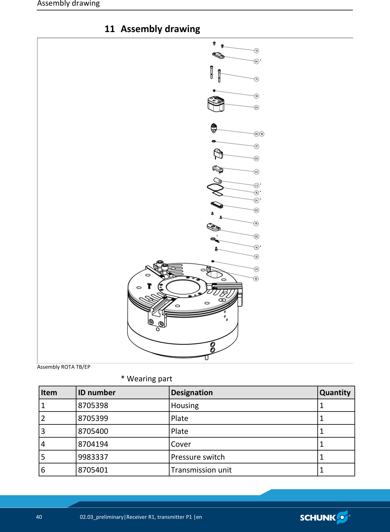 Assembly drawing     40  02.03_preliminary|Receiver R1, transmitter P1 |en    Assembly drawing  Assembly ROTA TB/EP * Wearing part   Item ID number Designation Quantity 1 8705398 Housing 1 2 8705399 Plate 1 3 8705400 Plate 1 4 8704194 Cover 1 5 9983337 Pressure switch 1 6 8705401 Transmission unit 1 11 