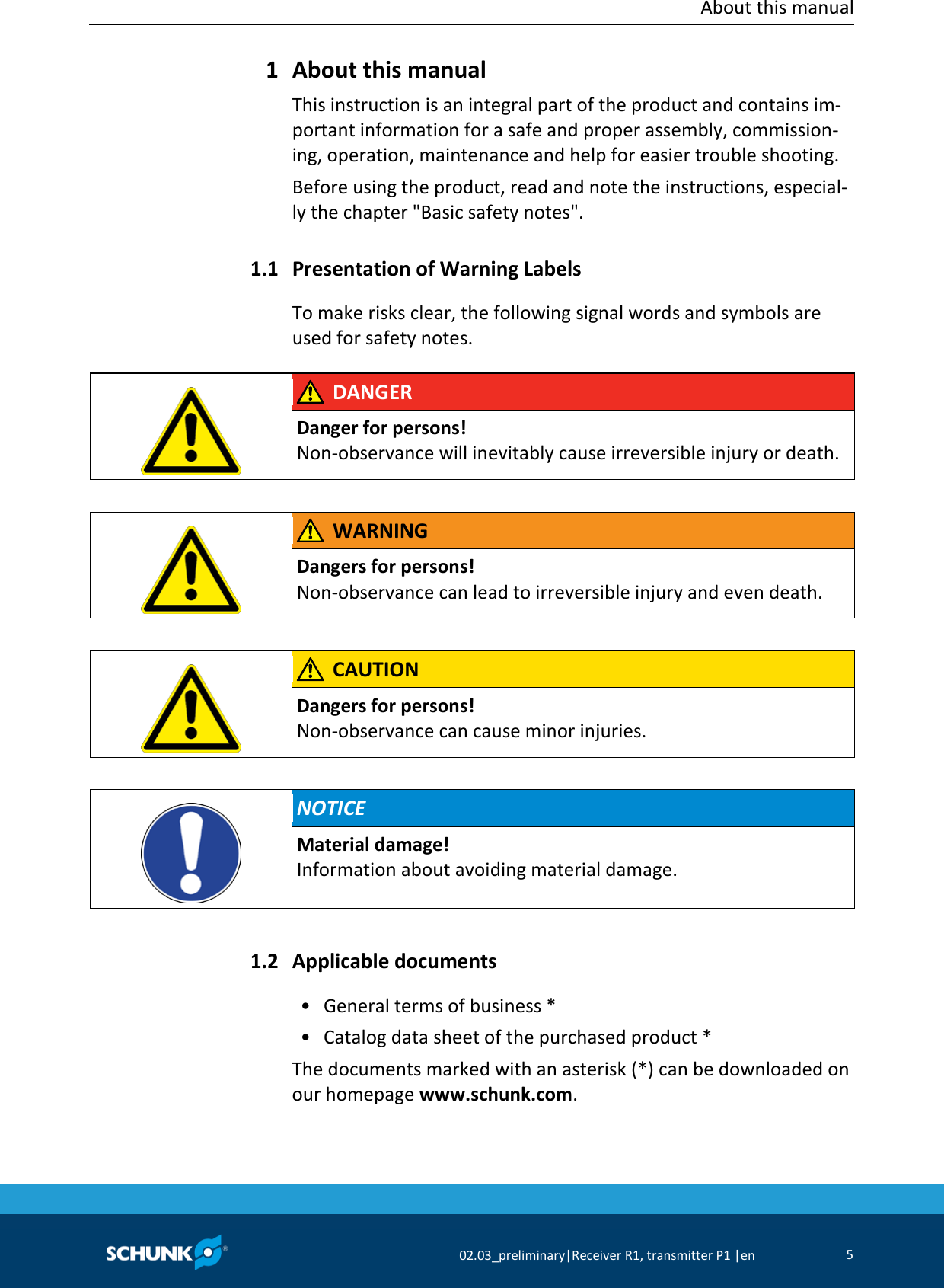 About this manual     02.03_preliminary|Receiver R1, transmitter P1 |en 5   About this manual This instruction is an integral part of the product and contains im-portant information for a safe and proper assembly, commission-ing, operation, maintenance and help for easier trouble shooting. Before using the product, read and note the instructions, especial-ly the chapter &quot;Basic safety notes&quot;.  Presentation of Warning Labels To make risks clear, the following signal words and symbols are used for safety notes.     DANGER Danger for persons! Non-observance will inevitably cause irreversible injury or death.       WARNING Dangers for persons! Non-observance can lead to irreversible injury and even death.       CAUTION Dangers for persons! Non-observance can cause minor injuries.      NOTICE Material damage! Information about avoiding material damage.    Applicable documents   •   General terms of business *   •   Catalog data sheet of the purchased product * The documents marked with an asterisk (*) can be downloaded on our homepage www.schunk.com. 1 1.1 1.2 