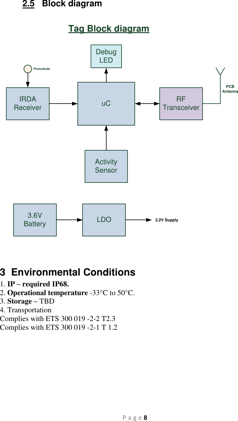 P a g e 8 2.5   Block diagram  uC RF TransceiverPCB AntennaDebug LEDIRDA ReceiverPhotodiodeActivity SensorTag Block diagram3.6V Battery LDO 2.2V Supply  3  Environmental Conditions  1. IP – required IP68.  2. Operational temperature -33°C to 50°C. 3. Storage – TBD    4. Transportation  Complies with ETS 300 019 -2-2 T2.3  Complies with ETS 300 019 -2-1 T 1.2        