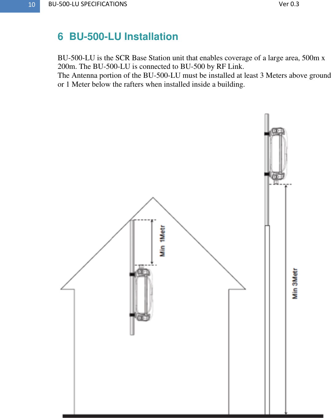   BU-500-LU SPECIFICATIONS              Ver 0.3 10 6  BU-500-LU Installation  BU-500-LU is the SCR Base Station unit that enables coverage of a large area, 500m x 200m. The BU-500-LU is connected to BU-500 by RF Link.  The Antenna portion of the BU-500-LU must be installed at least 3 Meters above ground or 1 Meter below the rafters when installed inside a building.    