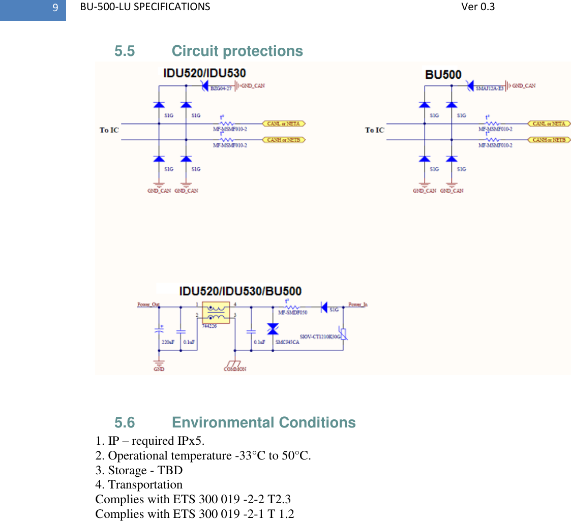   BU-500-LU SPECIFICATIONS              Ver 0.3 9 5.5  Circuit protections    5.6  Environmental Conditions  1. IP – required IPx5.  2. Operational temperature -33°C to 50°C. 3. Storage - TBD  4. Transportation  Complies with ETS 300 019 -2-2 T2.3  Complies with ETS 300 019 -2-1 T 1.2 