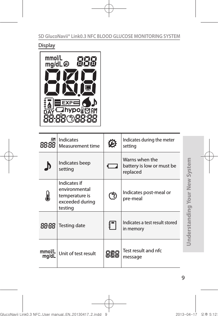 9Understanding Your New SystemSD GlucoNavii® Link0.3 NFC BLOOD GLUCOSE MONITORING SYSTEM Indicates Measurement timeIndicates during the meter settingIndicates beep settingWarns when thebattery is low or must be replacedIndicates if environmentaltemperature is exceeded during testingIndicates post-meal or pre-mealTesting dateIndicates a test result stored in memoryUnit of test result Test result and nfc messageDisplaynuGsWUZGumj|GluYWXZW[X^YUGGG` YWXZTW[TX^GGG㝘䟸G\aXYa[Y