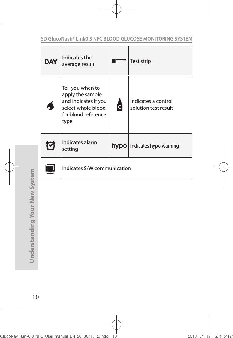 10Understanding Your New SystemSD GlucoNavii® Link0.3 NFC BLOOD GLUCOSE MONITORING SYSTEM Indicates the average result Test stripTell you when to apply the sample and indicates if you select whole blood for blood reference typeIndicates a controlsolution test resultIndicates alarm settingIndicates hypo warningIndicates S/W communicationnuGsWUZGumj|GluYWXZW[X^YUGGGXW YWXZTW[TX^GGG㝘䟸G\aXYa[Y