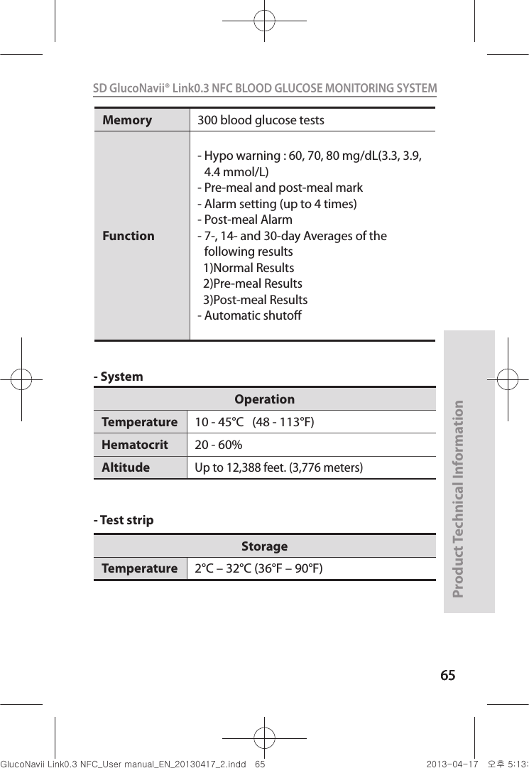 656565Product Technical Information65SD GlucoNavii® Link0.3 NFC BLOOD GLUCOSE MONITORING SYSTEM - System- Test strip OperationTemperature 10 - 45°C   (48 - 113°F)Hematocrit 20 - 60%AltitudeUp to 12,388 feet. (3,776 meters) StorageTemperature 2°C – 32°C (36°F – 90°F)Memory 300 blood glucose tests Function-  Hypo warning : 60, 70, 80 mg/dL(3.3, 3.9, 4.4 mmol/L)- Pre-meal and post-meal mark- Alarm setting (up to 4 times)- Post-meal Alarm-  7-, 14- and 30-day Averages of the following results  1)Normal Results  2)Pre-meal Results  3)Post-meal Results- Automatic shutonuGsWUZGumj|GluYWXZW[X^YUGGG]\ YWXZTW[TX^GGG㝘䟸G\aXZaX\