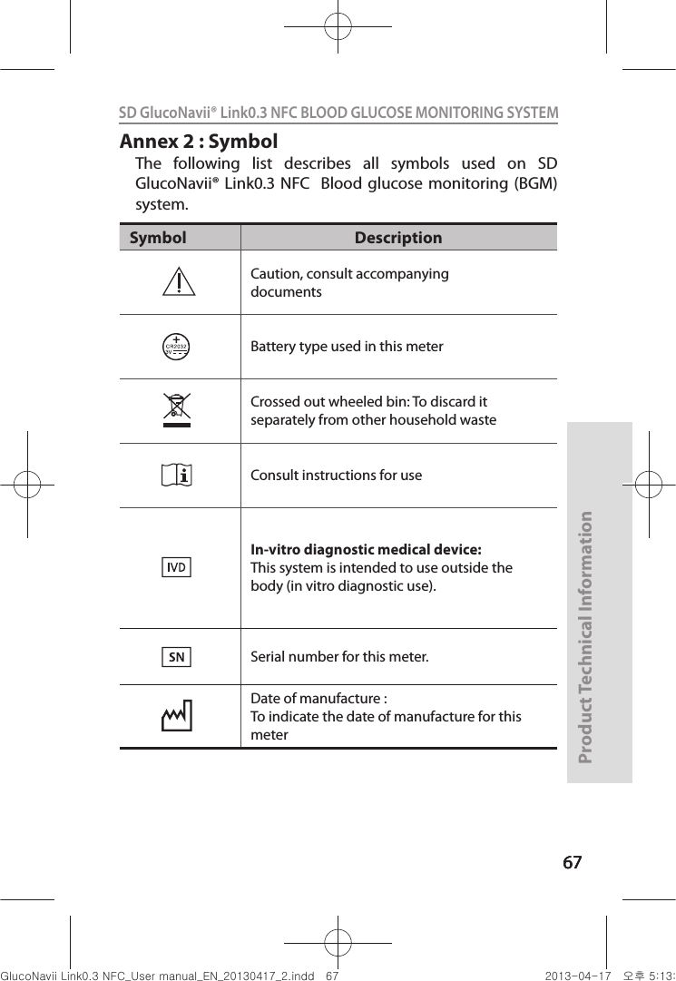 676767Product Technical Information67SD GlucoNavii® Link0.3 NFC BLOOD GLUCOSE MONITORING SYSTEM Annex 2 : Symbol The  following  list  describes  all  symbols  used  on  SD GlucoNavii® Link0.3 NFC    Blood  glucose  monitoring (BGM) system.Symbol DescriptionCaution, consult accompanyingdocumentsBattery type used in this meterCrossed out wheeled bin: To discard it separately from other household wasteConsult instructions for useIn-vitro diagnostic medical device:This system is intended to use outside the body (in vitro diagnostic use).Serial number for this meter.Date of manufacture :To indicate the date of manufacture for this meternuGsWUZGumj|GluYWXZW[X^YUGGG]^ YWXZTW[TX^GGG㝘䟸G\aXZaX\