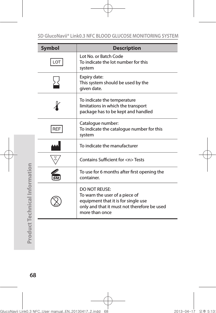 686868Product Technical Information68SD GlucoNavii® Link0.3 NFC BLOOD GLUCOSE MONITORING SYSTEM Symbol DescriptionLot No. or Batch CodeTo indicate the lot number for thissystemExpiry date:This system should be used by thegiven date.To indicate the temperaturelimitations in which the transportpackage has to be kept and handledCatalogue number:To indicate the catalogue number for this systemTo indicate the manufacturer$POUBJOT4VóDJFOUGPSO5FTUTTo use for 6 months after rst opening the container.DO NOT REUSE:To warn the user of a piece ofequipment that it is for single useonly and that it must not therefore be used more than once6nuGsWUZGumj|GluYWXZW[X^YUGGG]_ YWXZTW[TX^GGG㝘䟸G\aXZaX\